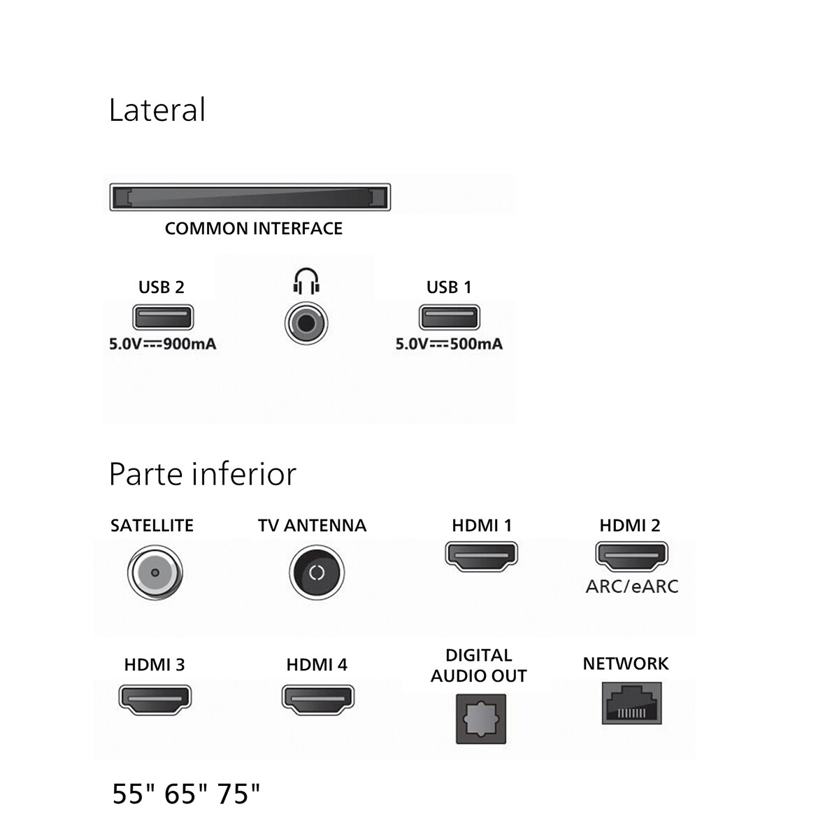 TV QD-MiniLED 164 cm (65") Philips Ambilight 65MLED920/12 UHD 4K, Dolby Vision y Dolby Atmos, Titan OS, Smart TV Negro-13