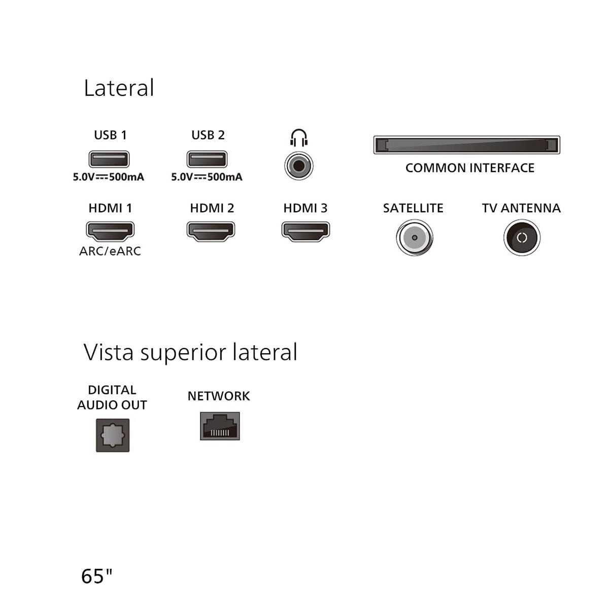 TV LED 164 cm (65") Philips Ambilight 65PUS8010/12 UHD 4K, Dolby Atmos, Titan OS, Smart TV Negro mate-12