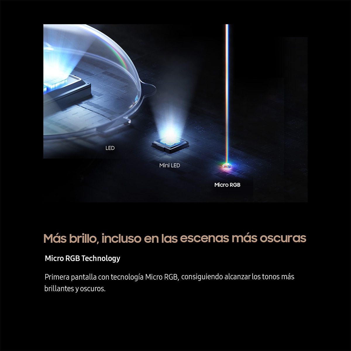 TV Micro RGB 292cm (115") Samsung MRE115MR95FXXC 4K AI Upscaling Pro con Inteligencia Artificial Smart TV Negro-2