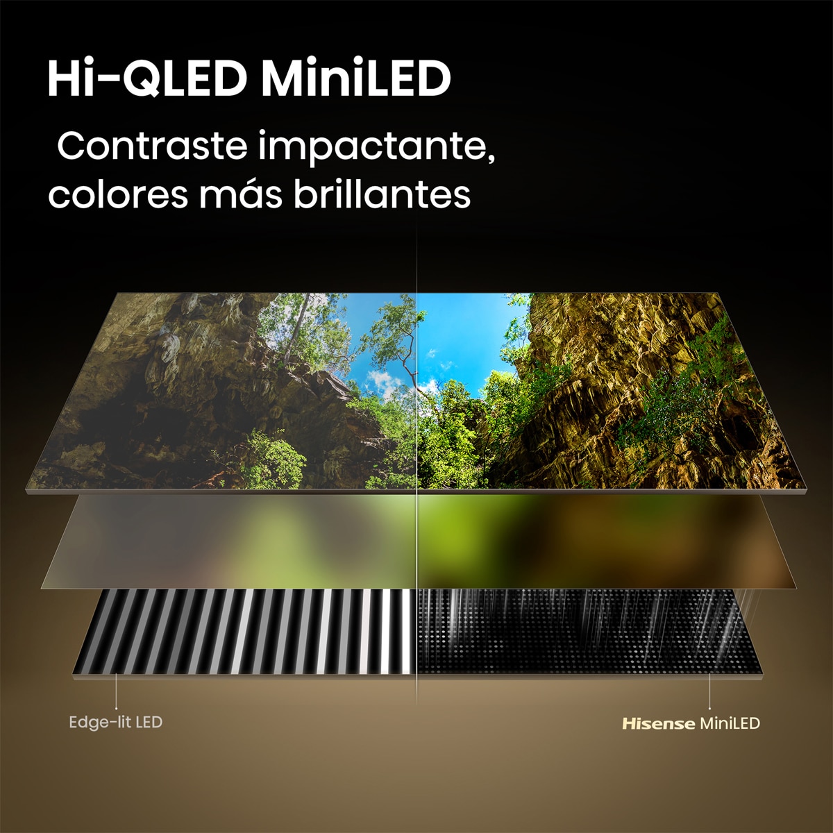 TV Mini LED 65"(164 cm) Hisense 65E8S UHD 4K Smart TV con IA Gris carbón-4