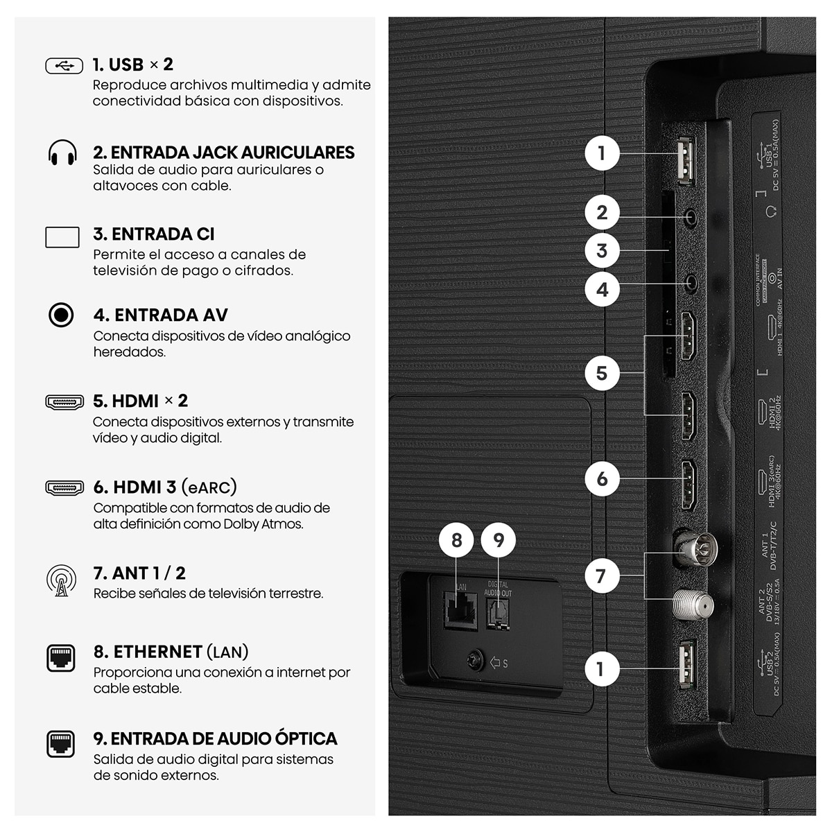 TV HI-QLED 75" (189 cm) Hisense 75E7S  UHD 4K Smart TV con IA Negro-13