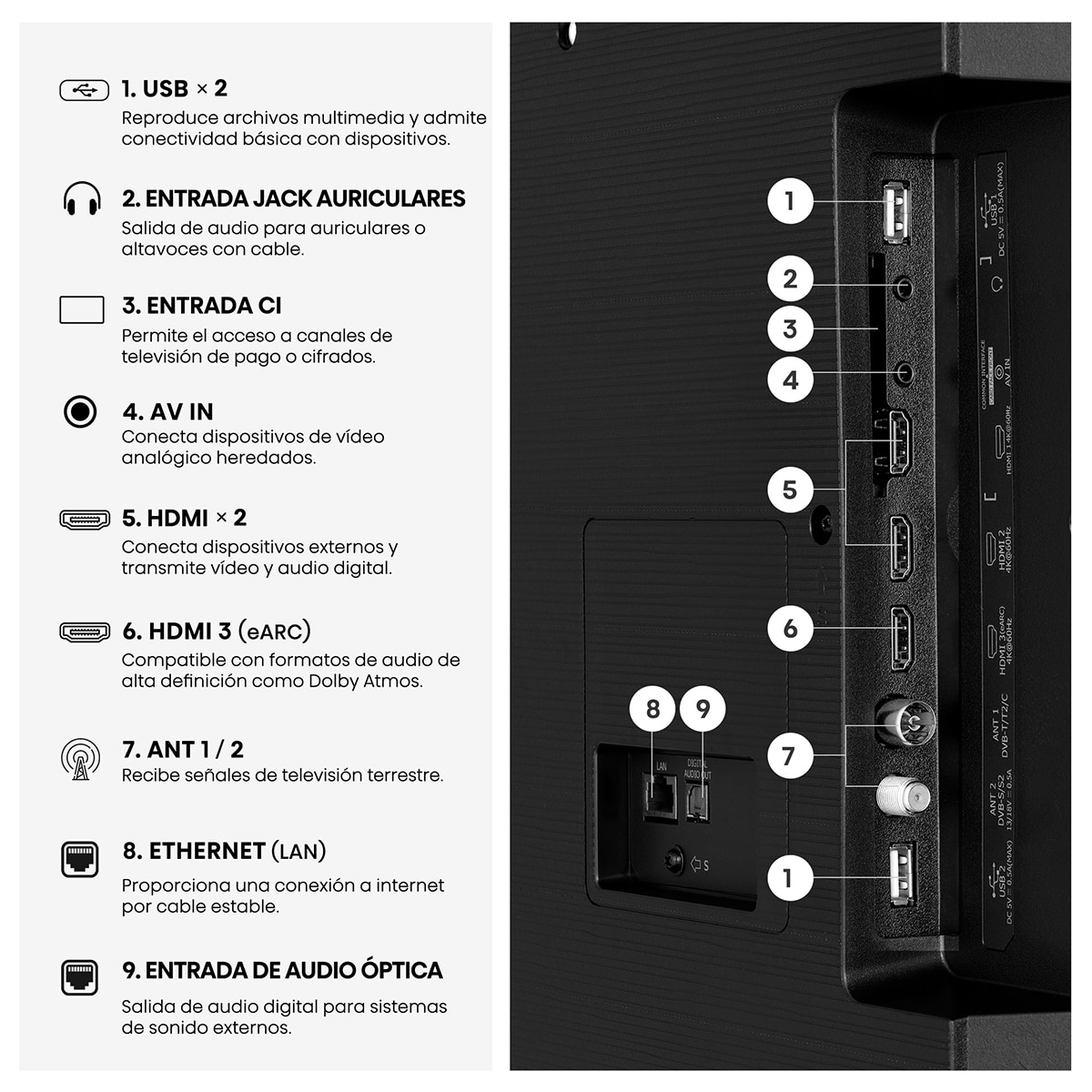 TV LED 65" (164 cm) Hisense 65A6S UHD 4K Smart TV con IA Negro-12