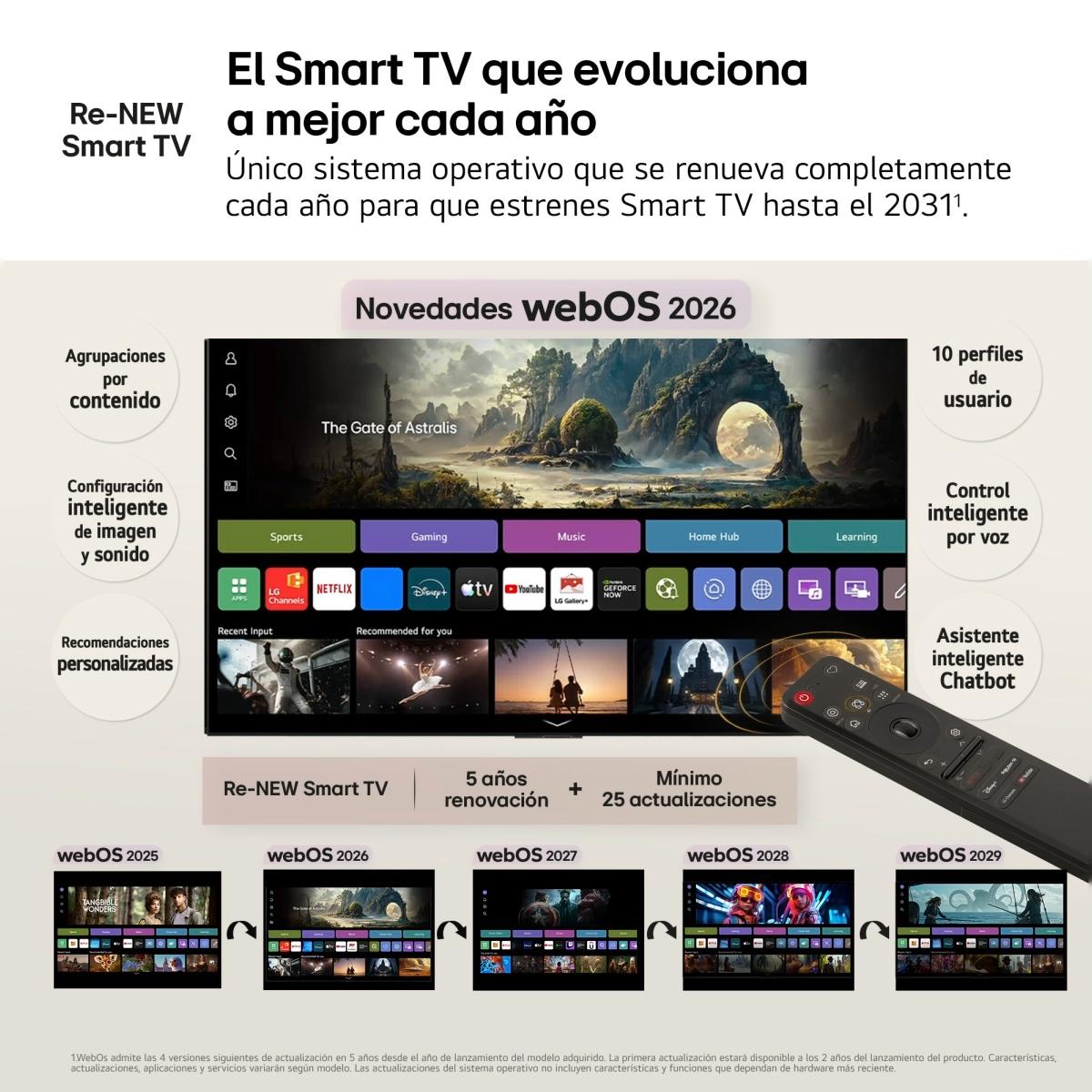 Imagen 11 de TV OLED 164 cm (65") LG OLED65B6ELC 4K, Smart TV, AI, B6 - Gris oscuro / Negro Gris oscuro / Negro