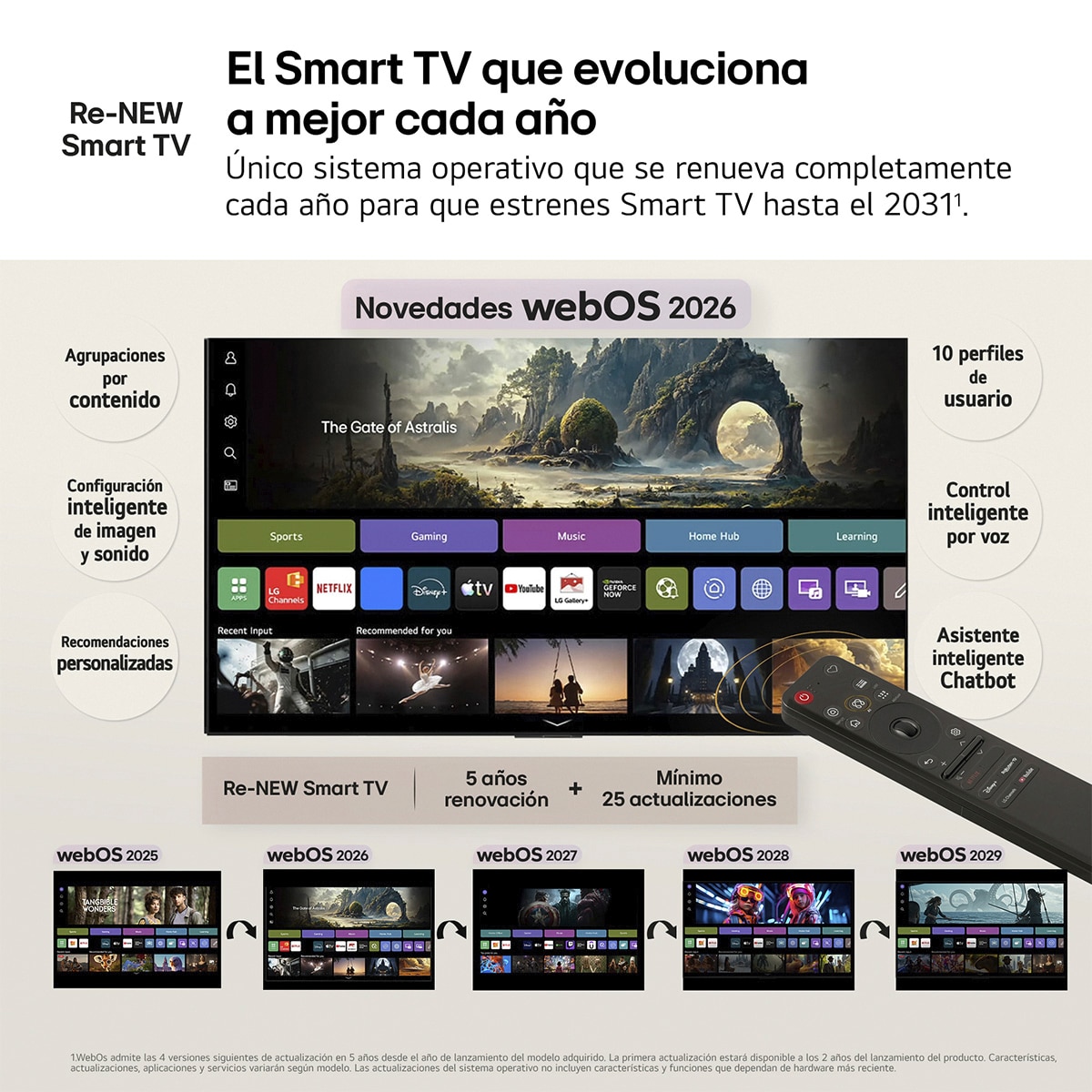 Smart TV LG MRGB AI MRGB88 164 cm (65") 65MRGB88B6B 4K 2026 Gris oscuro / Negro-13