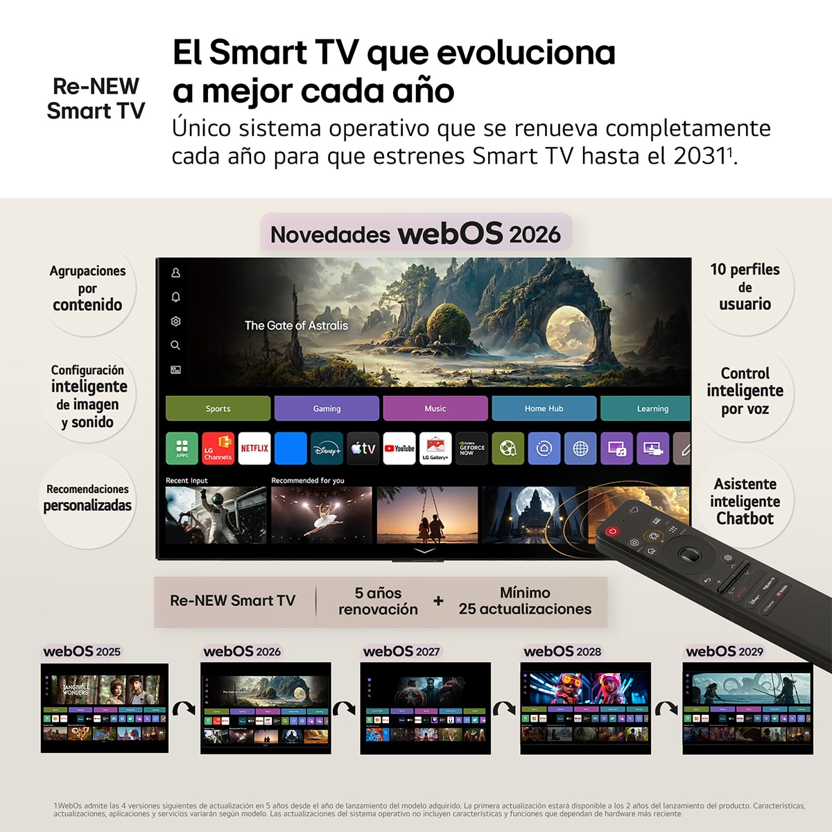 TV OLED evo 195 cm (77") LG OLED77W69LA 4K, Smart TV, AI, W6 - Gris oscuro / Negro Gris oscuro / Negro-14