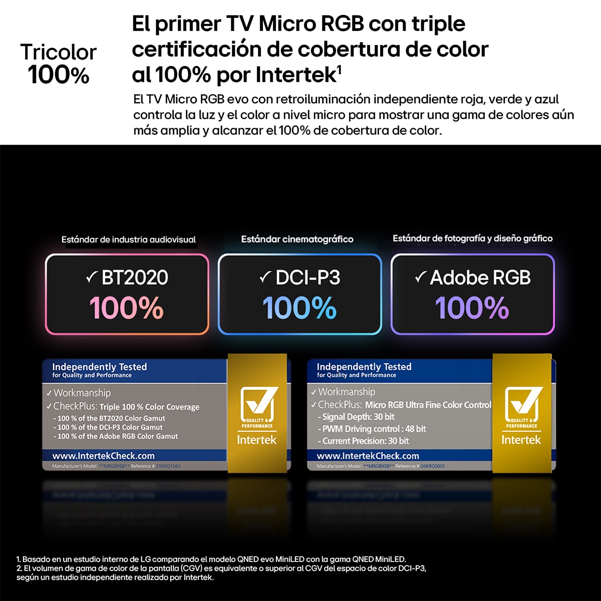 TV Micro RGB evo 217 cm (86") LG 86MRGB96B6B 4K, Smart TV, AI, MRGB96 - Gris oscuro / Negro Gris oscuro / Negro-5