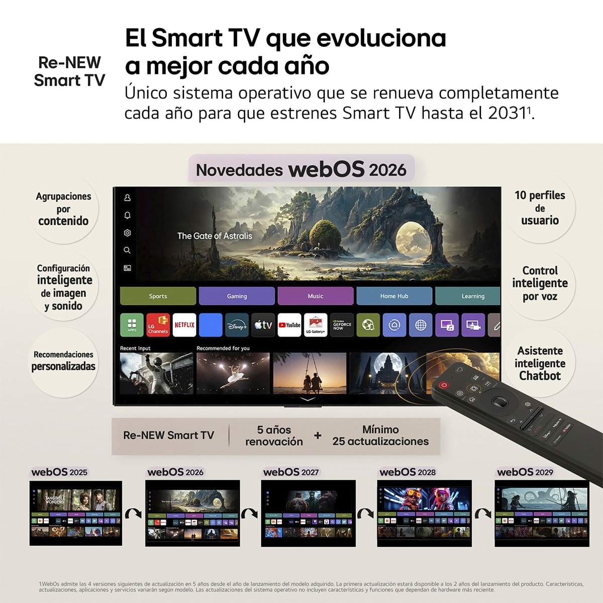 Smart TV LG NANO 4K UHD AI NU90 215 cm (85") 85NU900B6LA 4K 2026 Gris oscuro / Negro-12