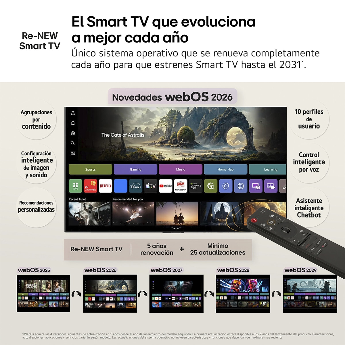 Smart TV LG NANO 4K UHD AI NU90 189 cm (75") 75NU900B6LA 4K 2026 Gris oscuro / Negro-12