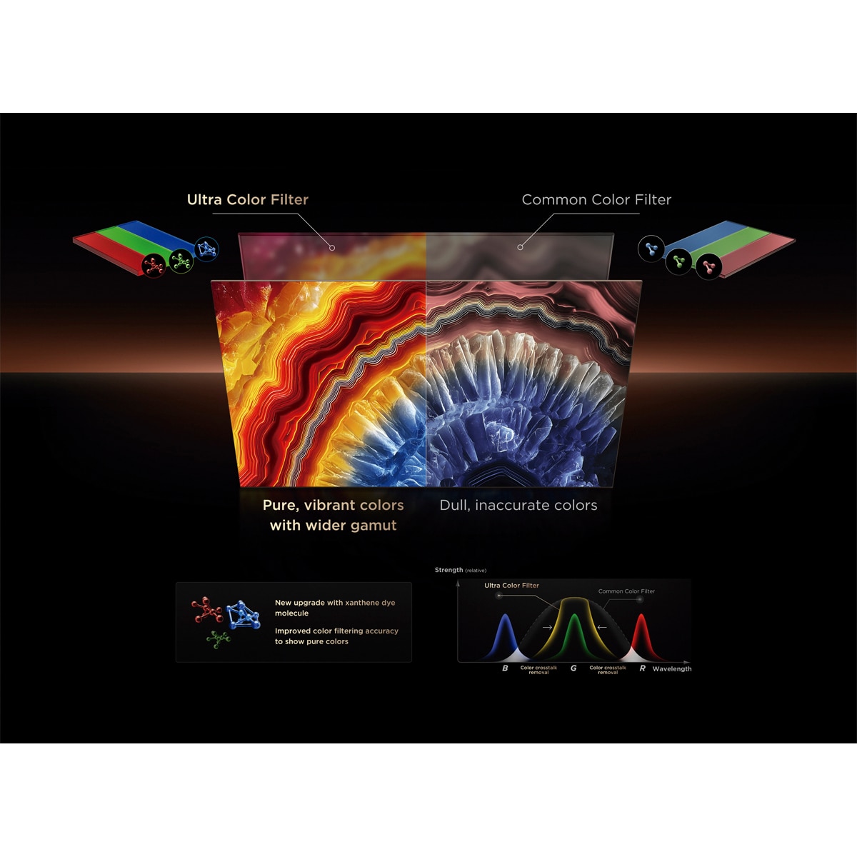TV SQD-MiniLED 189cm (75") TCL 75X11L, 4K UHD, 9000 nits, Smart Google TV, 144Hz, Dolby Vision & Atmos, Audio by Bang & Olufsen - Acero oscuro Acero oscuro-5