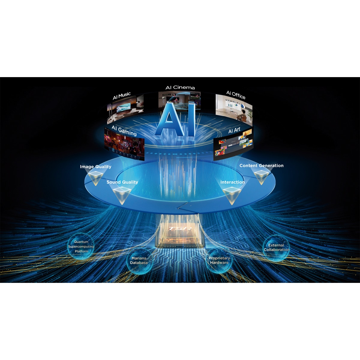 TV RGB-MiniLED 292CM (115") TCL 115RM9L, 4K HDR 9000 nits, Google TV, Dolby Vision IQ & Atmos, Audio by Bang & Olufsen, 144Hz - Acero oscuro Acero oscuro-3