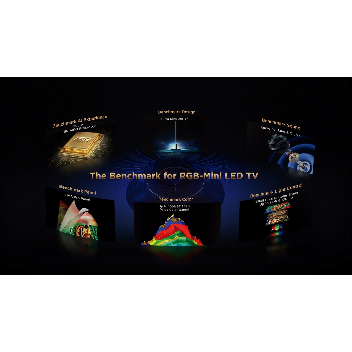 TV RGB-MiniLED 292CM (115") TCL 115RM9L, 4K HDR 9000 nits, Google TV, Dolby Vision IQ & Atmos, Audio by Bang & Olufsen, 144Hz - Acero oscuro Acero oscuro-7