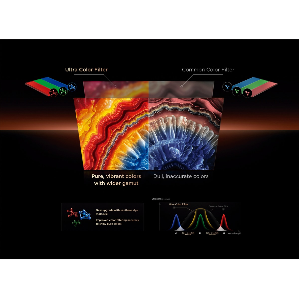 TV SQD-MiniLED 189cm (75") TCL 75C8L, 4K HDR 5500 nits, Google TV, 144Hz, Dolby Vision & Atmos, Audio by Bang & Olufsen Acero oscuro-6
