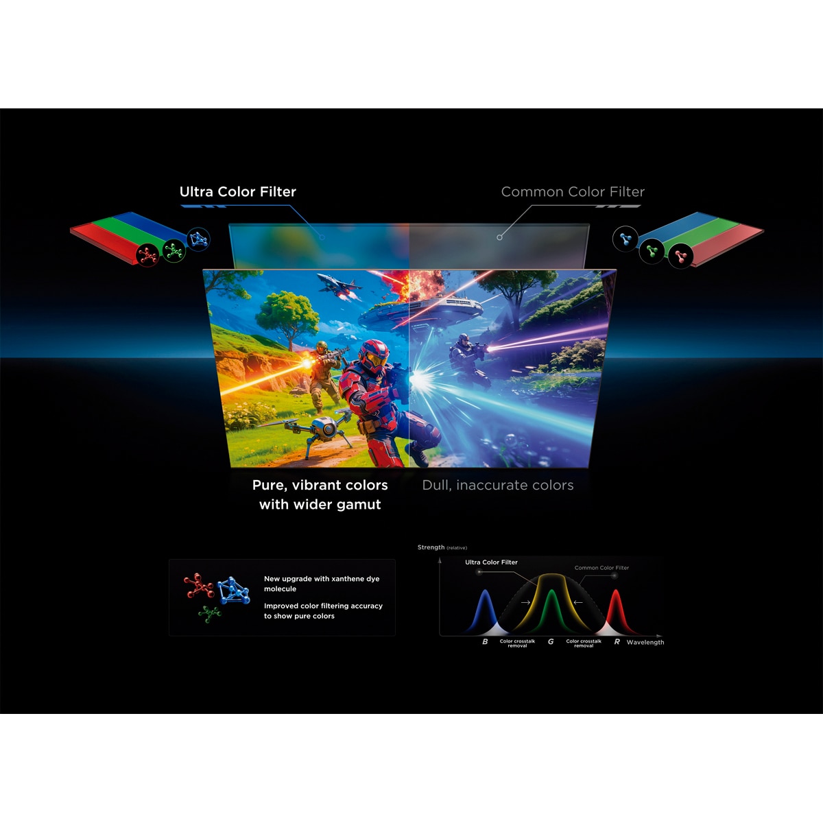 TV SQD-MiniLED 248cm (98") TCL 98C7L, 4K HDR 3000 nits, Google TV, 144Hz, Dolby Vision & Atmos, Audio by Bang & Olufsen - Acero oscuro Acero oscuro-5