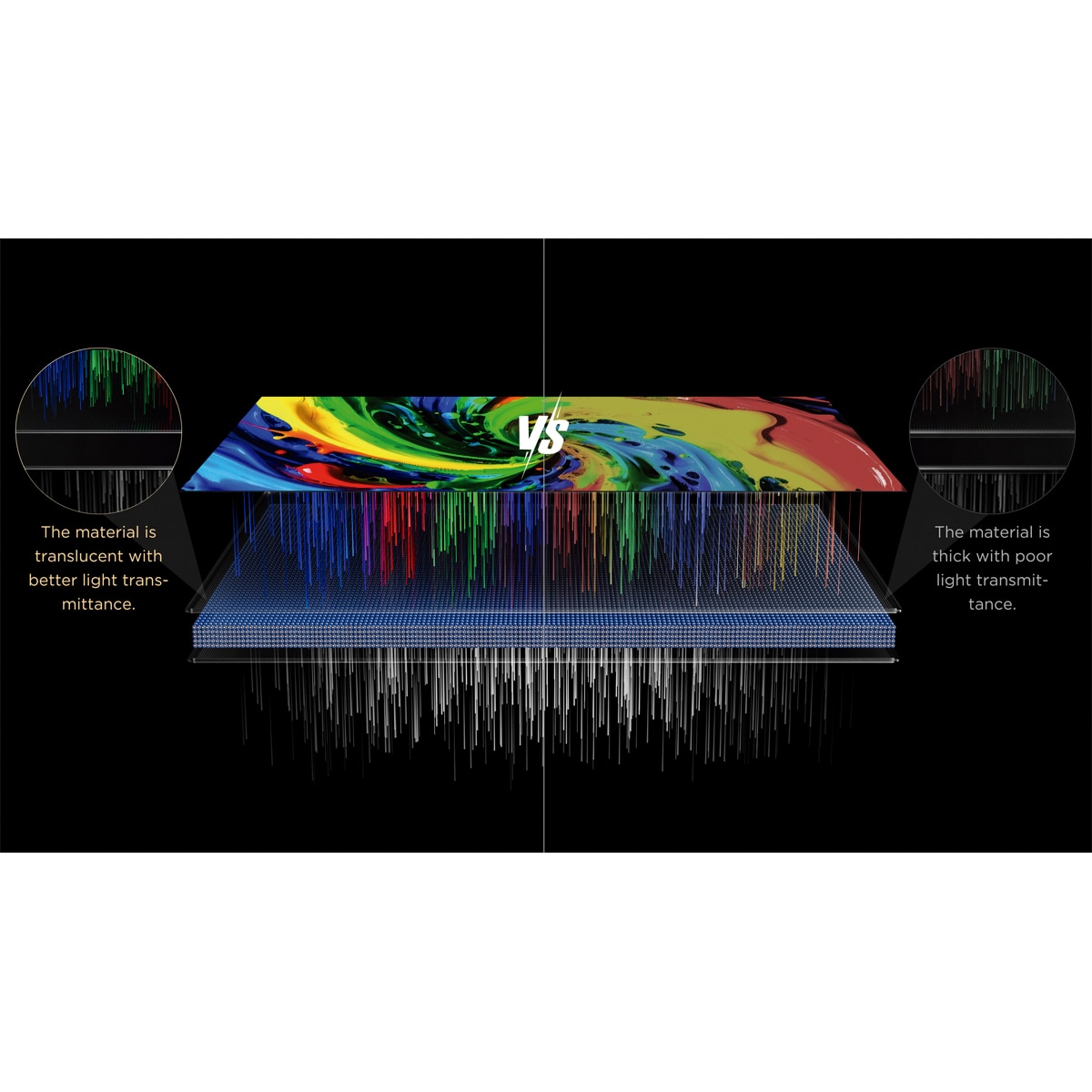TV QD-MiniLED 164cm (65") TCL 65A400U, 4K HDR 2500 nits, Google TV, Dolby Vision IQ & Atmos, 2.0 Onkyo, 144Hz, AirPlay 2 Acero oscuro-6
