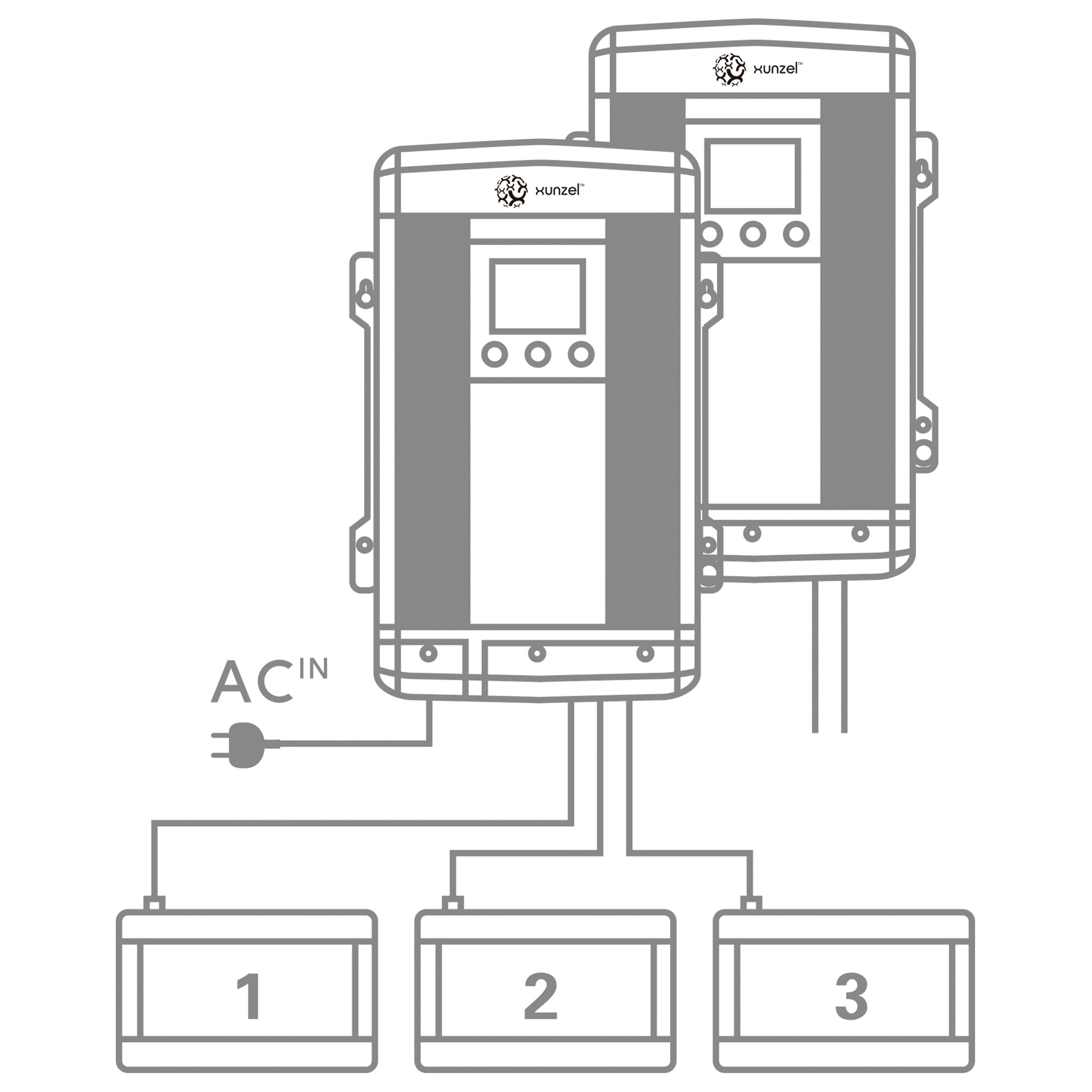 Cargador Batería DOT-SBC 30A-24V 3