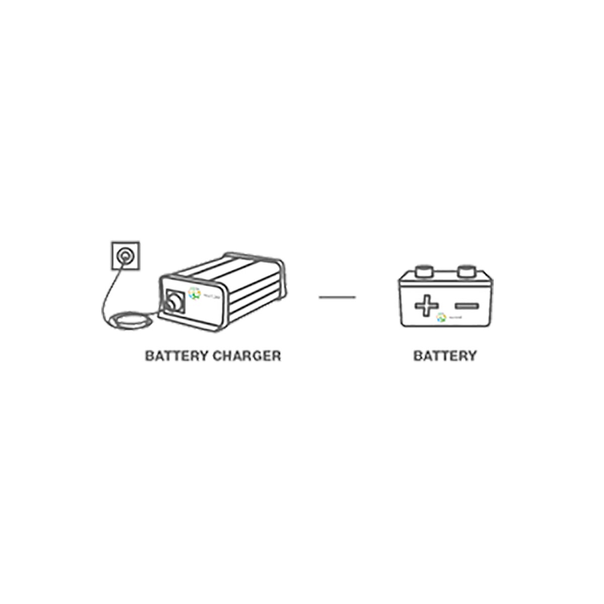 Cargador batería DBC-12 V-20 A 3