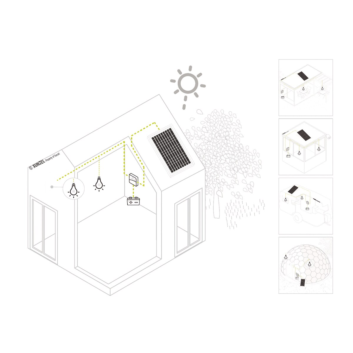 Kit Solar Iluminación LED SOLARLIFE-30i 4