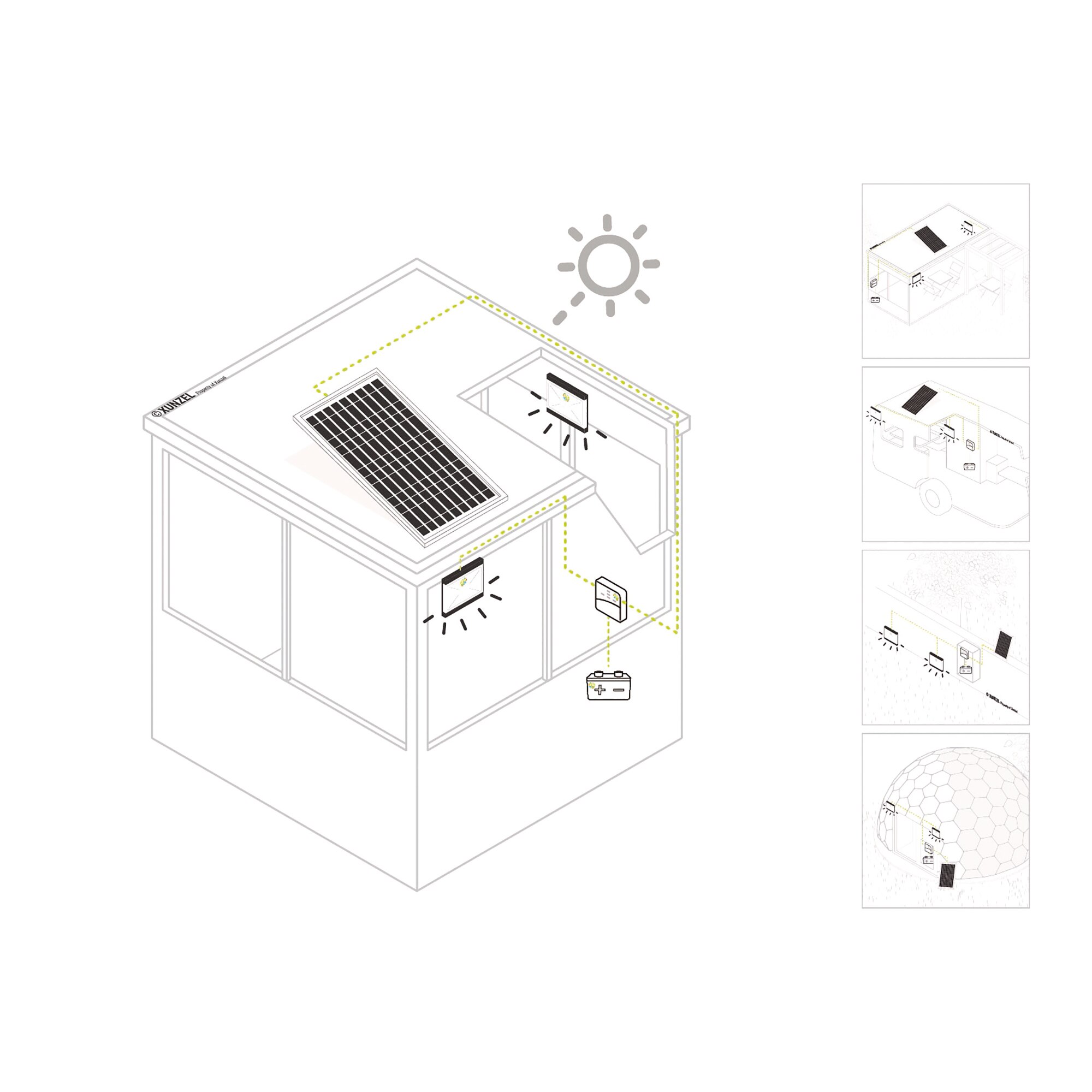Kit Solar Iluminación LED SOLARLIFE-G20 3