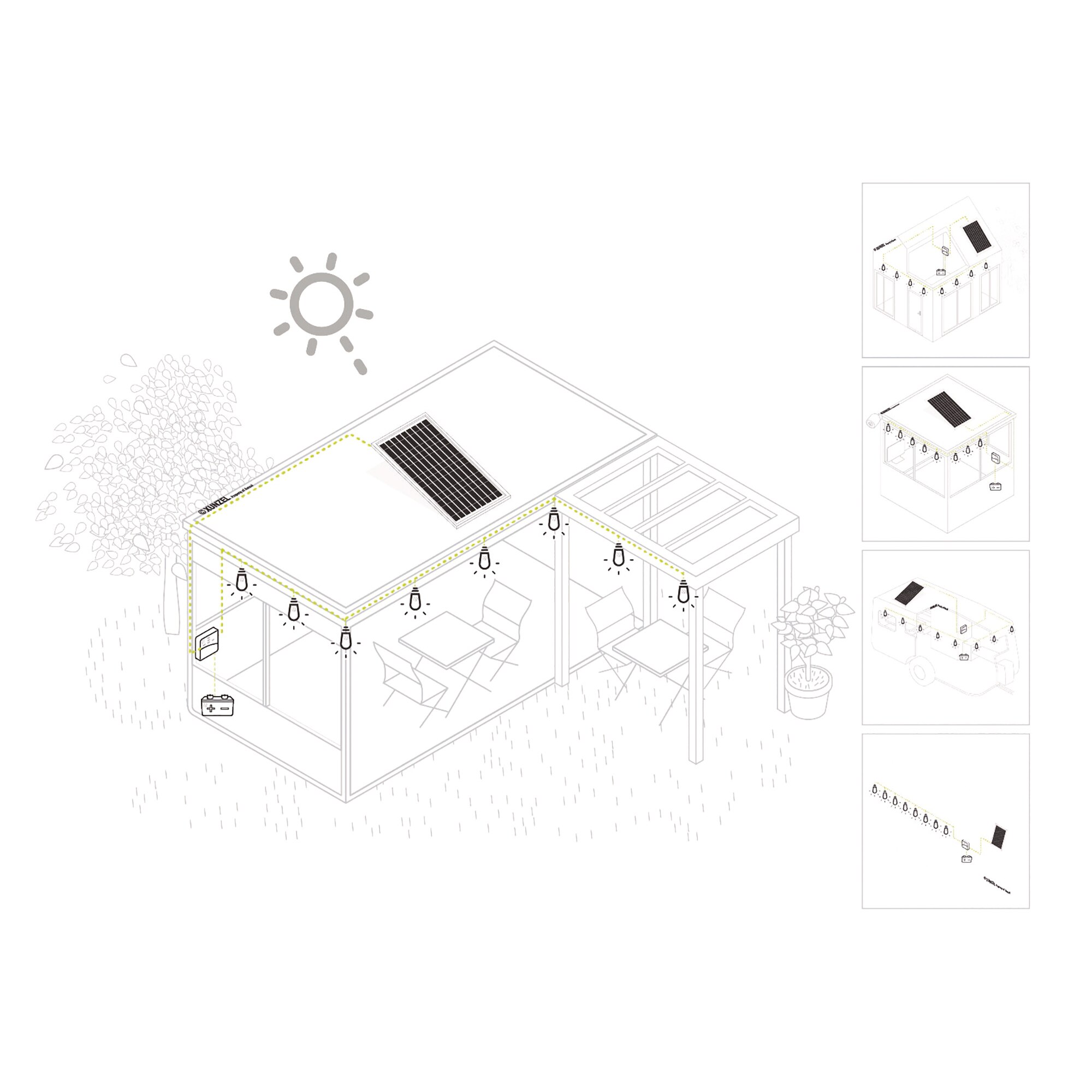 Kit Solar Iluminación LED SOLARLIFE-S-60x16 SUNNY 2