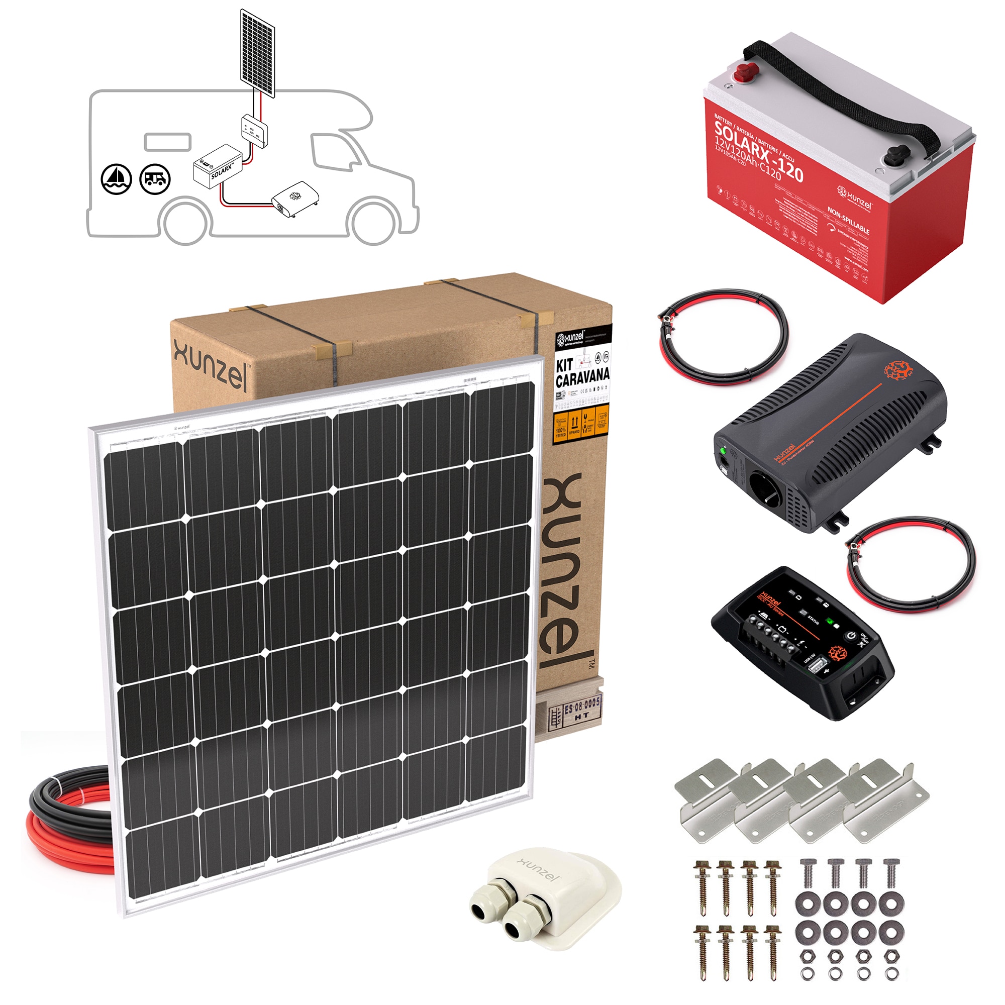 Kit Solar KOMPLET 190W-12V 2