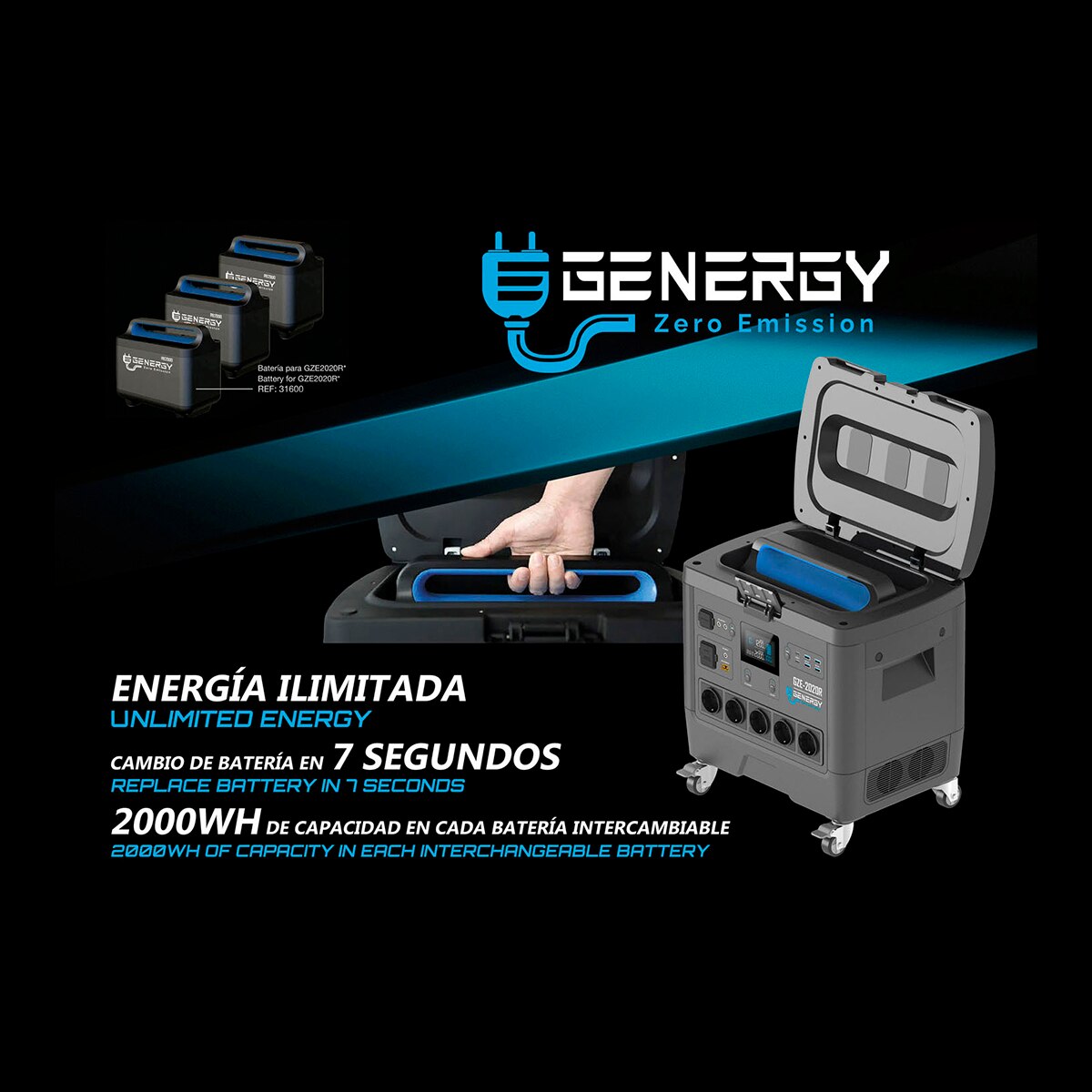 Painel Solar Fotovoltaico Portátil 200 W 3