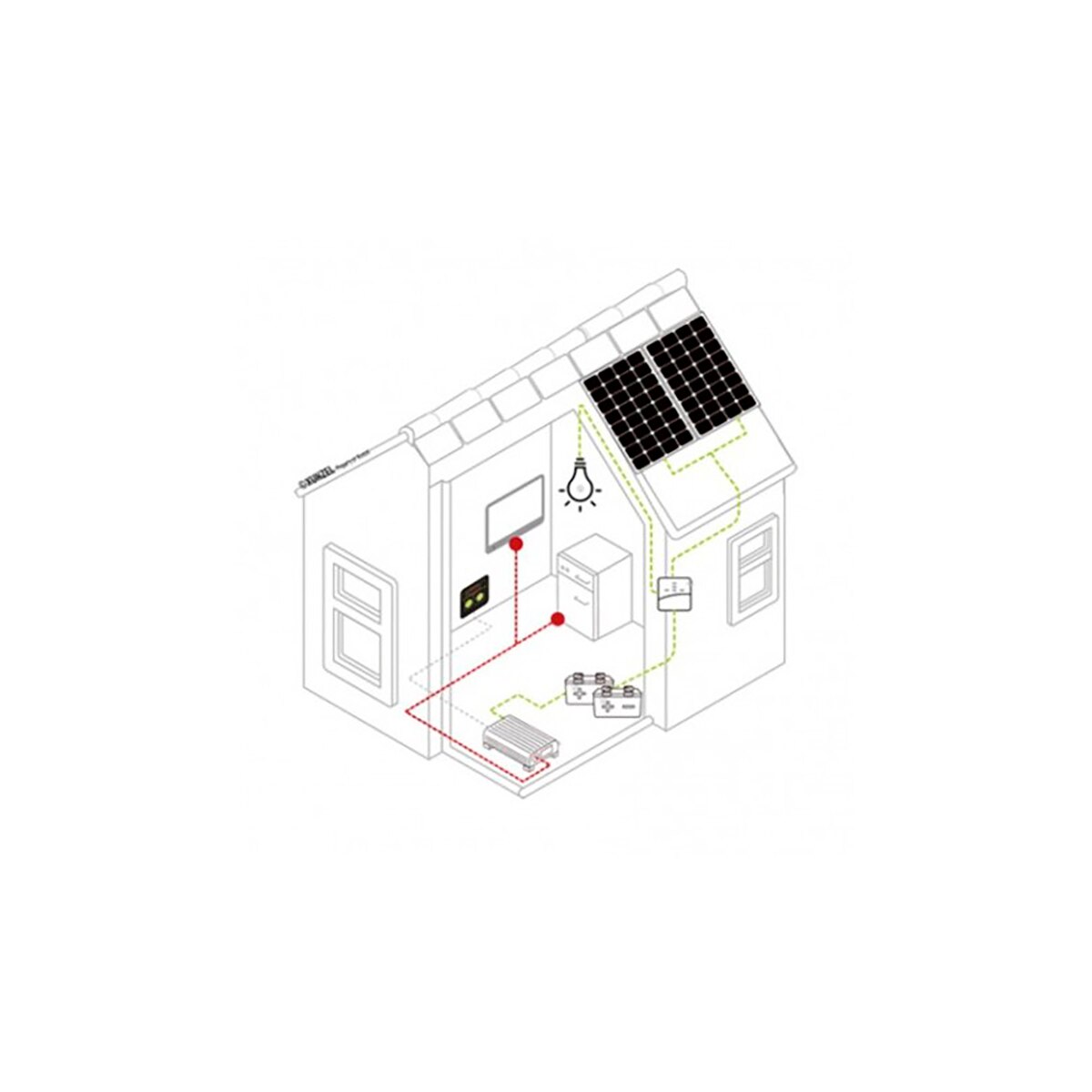 Kit Solar PACK ZERO+ 1000.1.P con Soportes Negro-2
