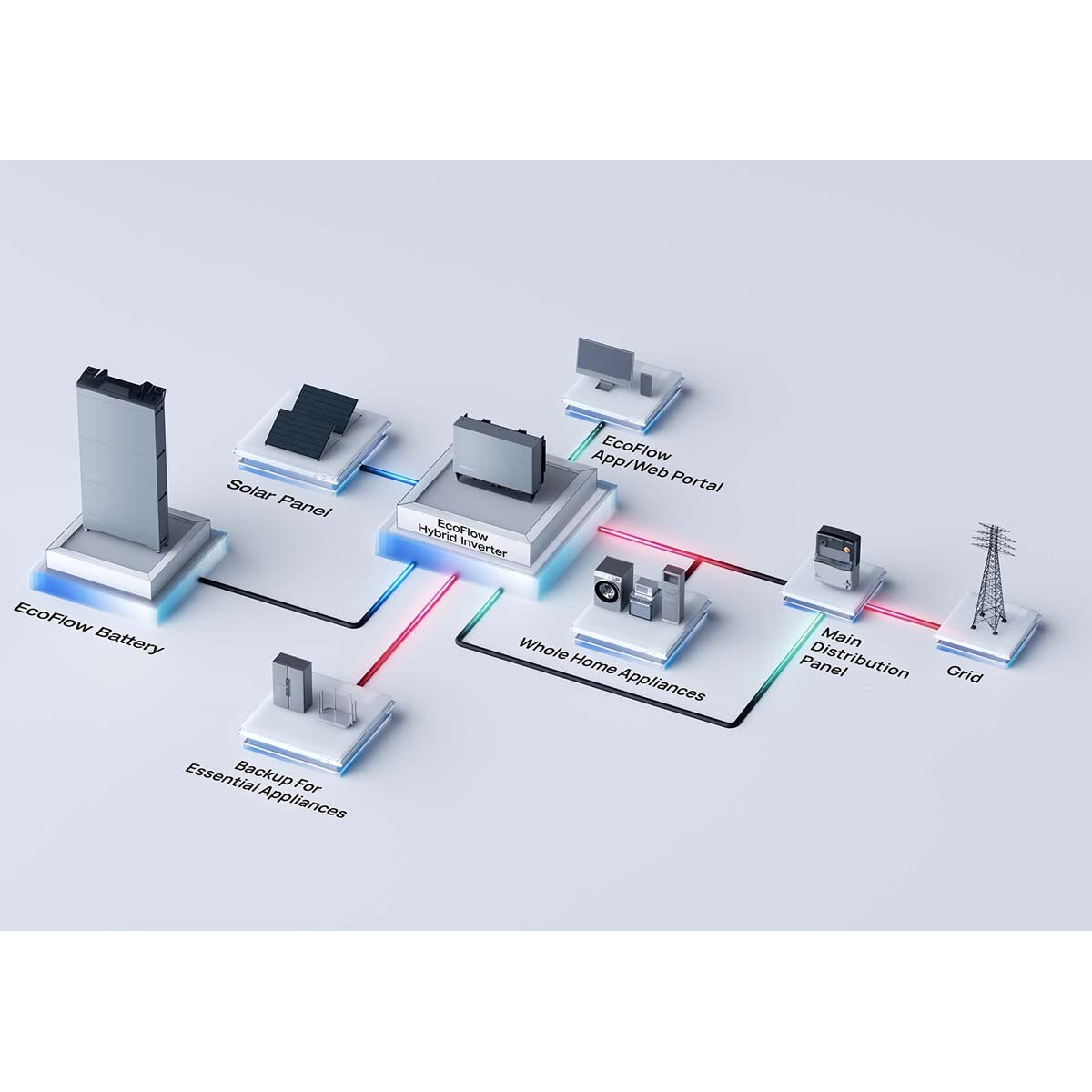 Módulo Conexiones y Base para Batería PowerOcean Gris-18