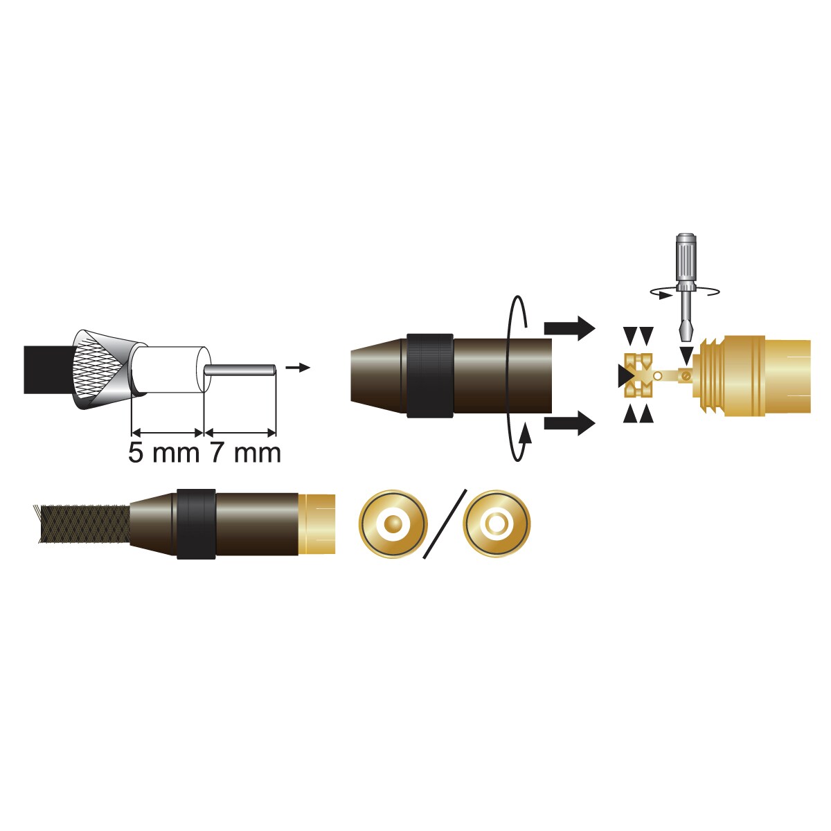 Clavijas TV blindadas M+M Dorado-2