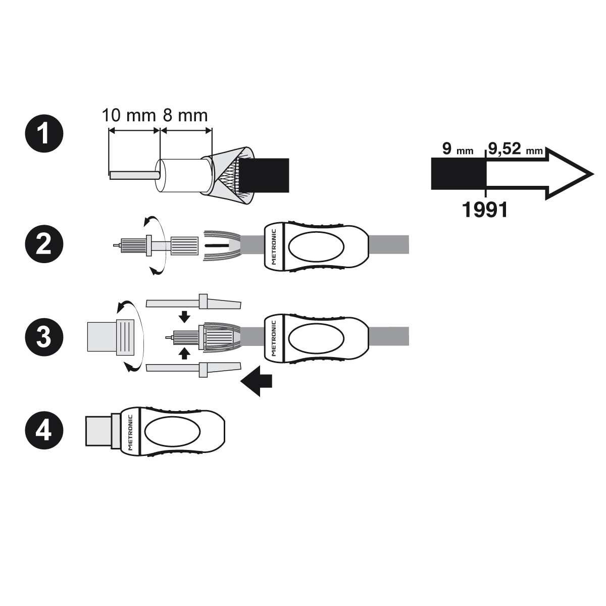 Clavija conector cable coaxial TV (x2) Blanco / Dorado-3