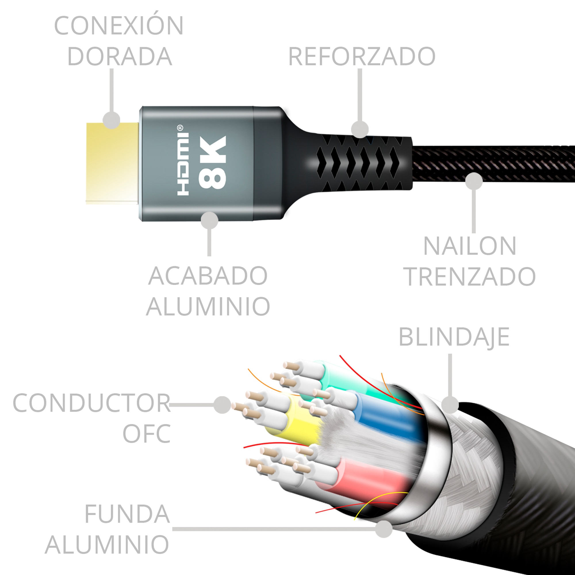 Cable HDMI 8K 2.1 Ultra Alta Velocidad 1,5 m Negro-7