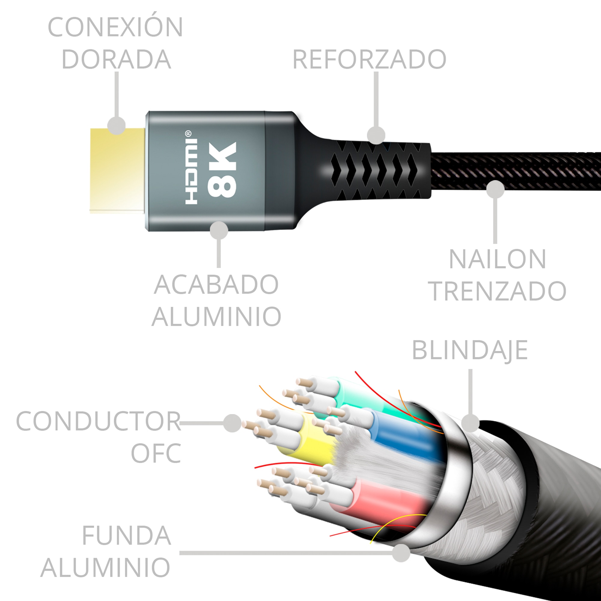 Cable HDMI 8K 2.1 Ultra Alta Velocidad 3 m Negro-6