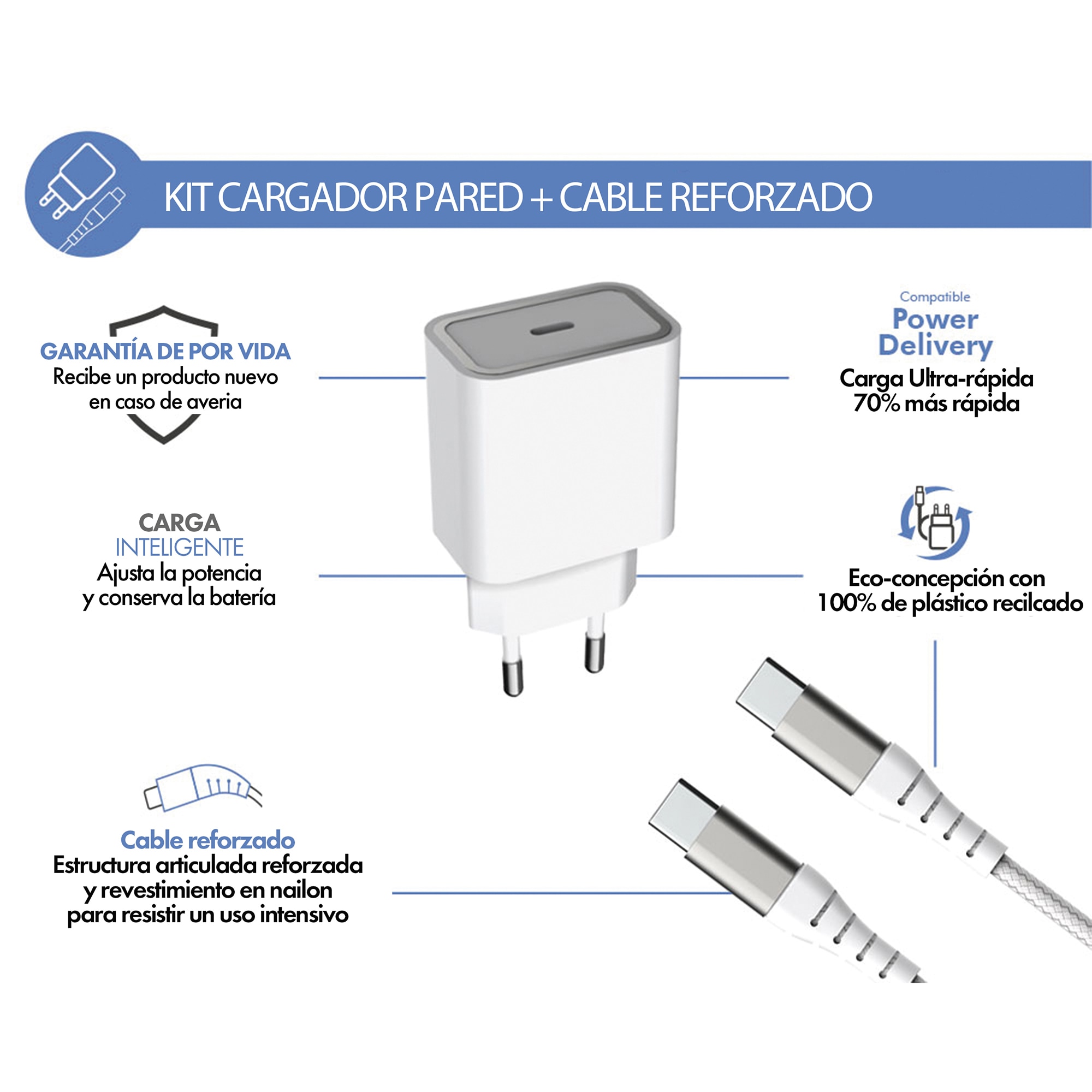 Cargador a Pared 25W Power Delivery con Cable USB-C Blanco-4