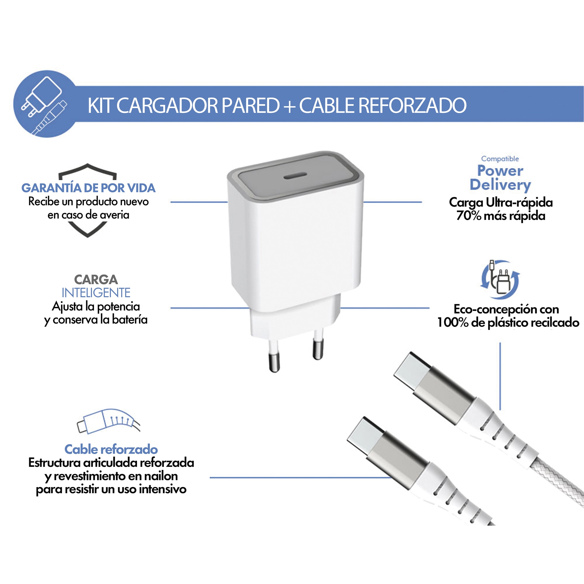 Cargador a Pared 20W Power Delivery + Cable Reforzado USB-C/Lightning Blanco-3