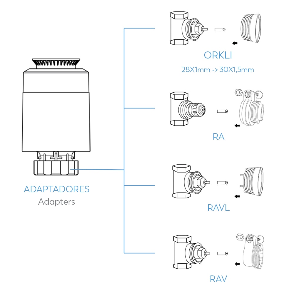 Cabeceira Termostática Wi-Fi Zigbee 3.0 Branco-6