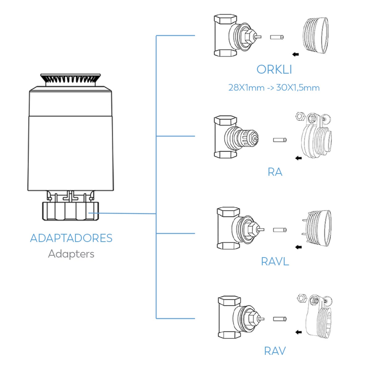 Cabeceira Termostática Wi-Fi Zigbee 3.0 Branco-6
