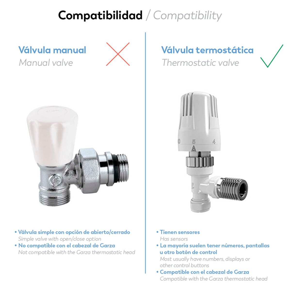 Cabeceira Termostática Wi-Fi Zigbee 3.0 Branco-7