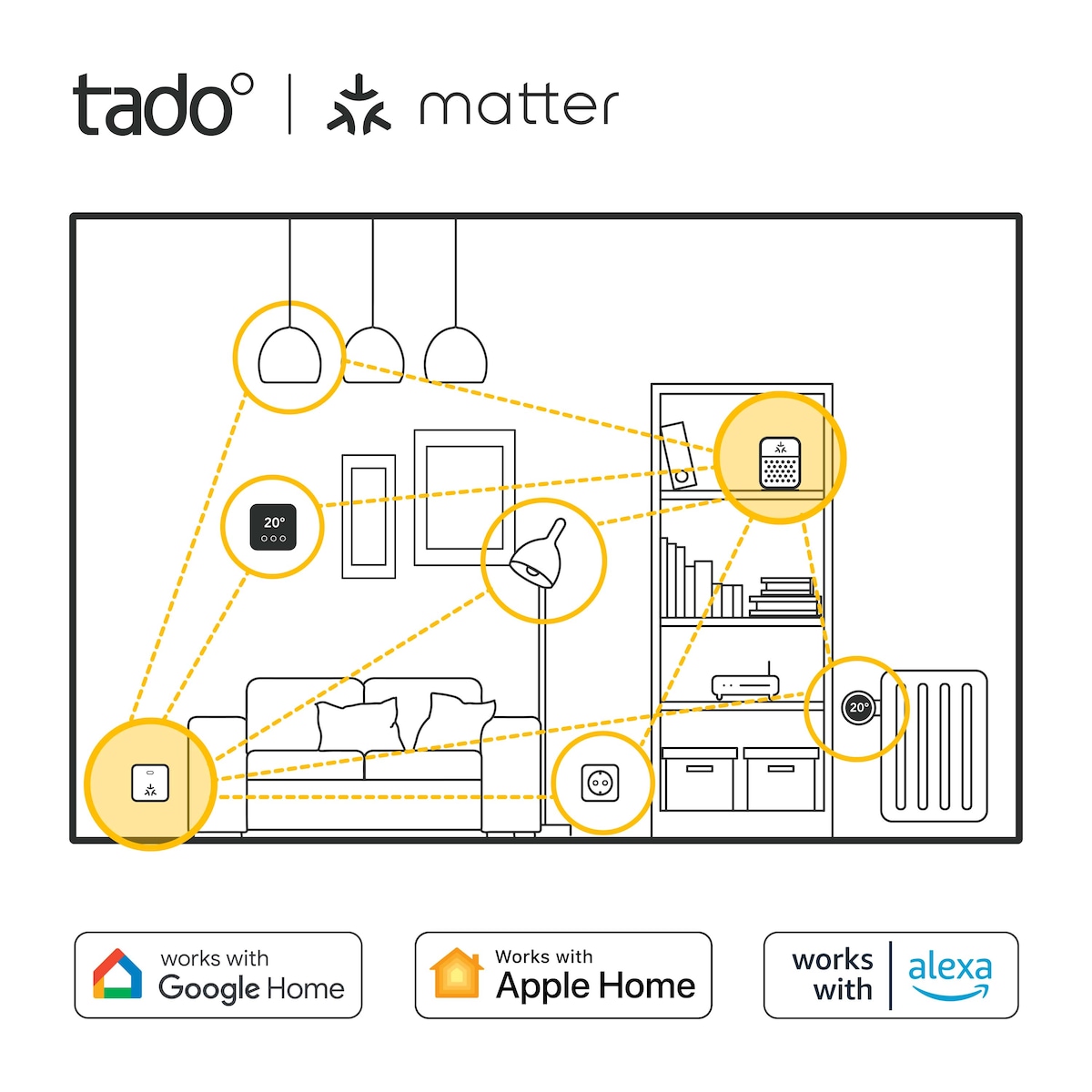 Bridge Internet X Blanco-2