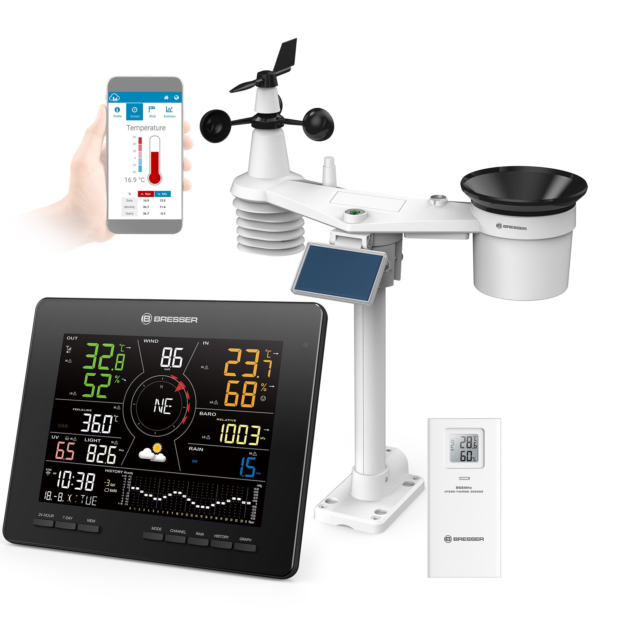 Imagen 0 de Estación meteorológica profesional  WLAN 4CAST MD