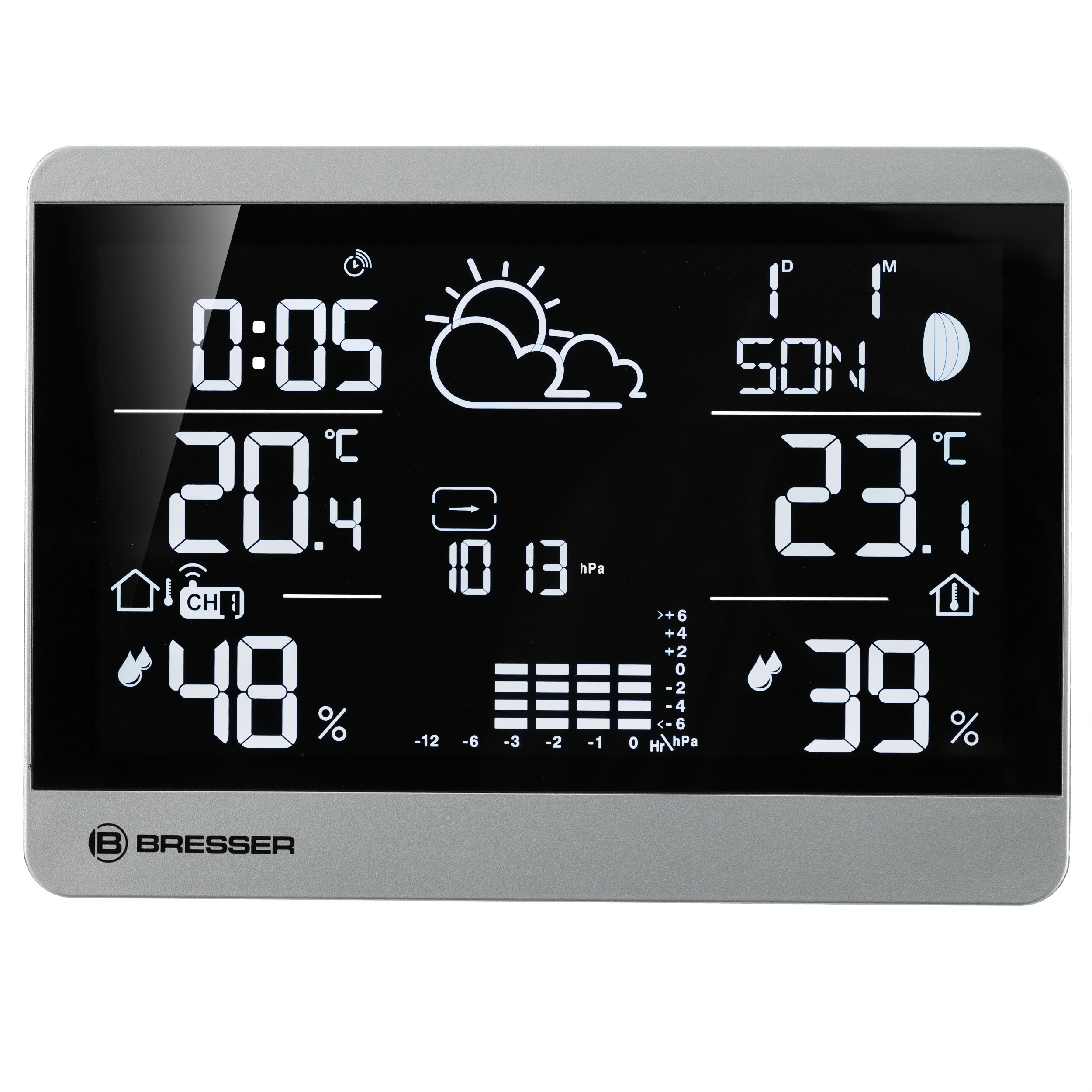 Estación Meteorológica Inalámbrica ClimateTemp NDH-NEO Negro-3