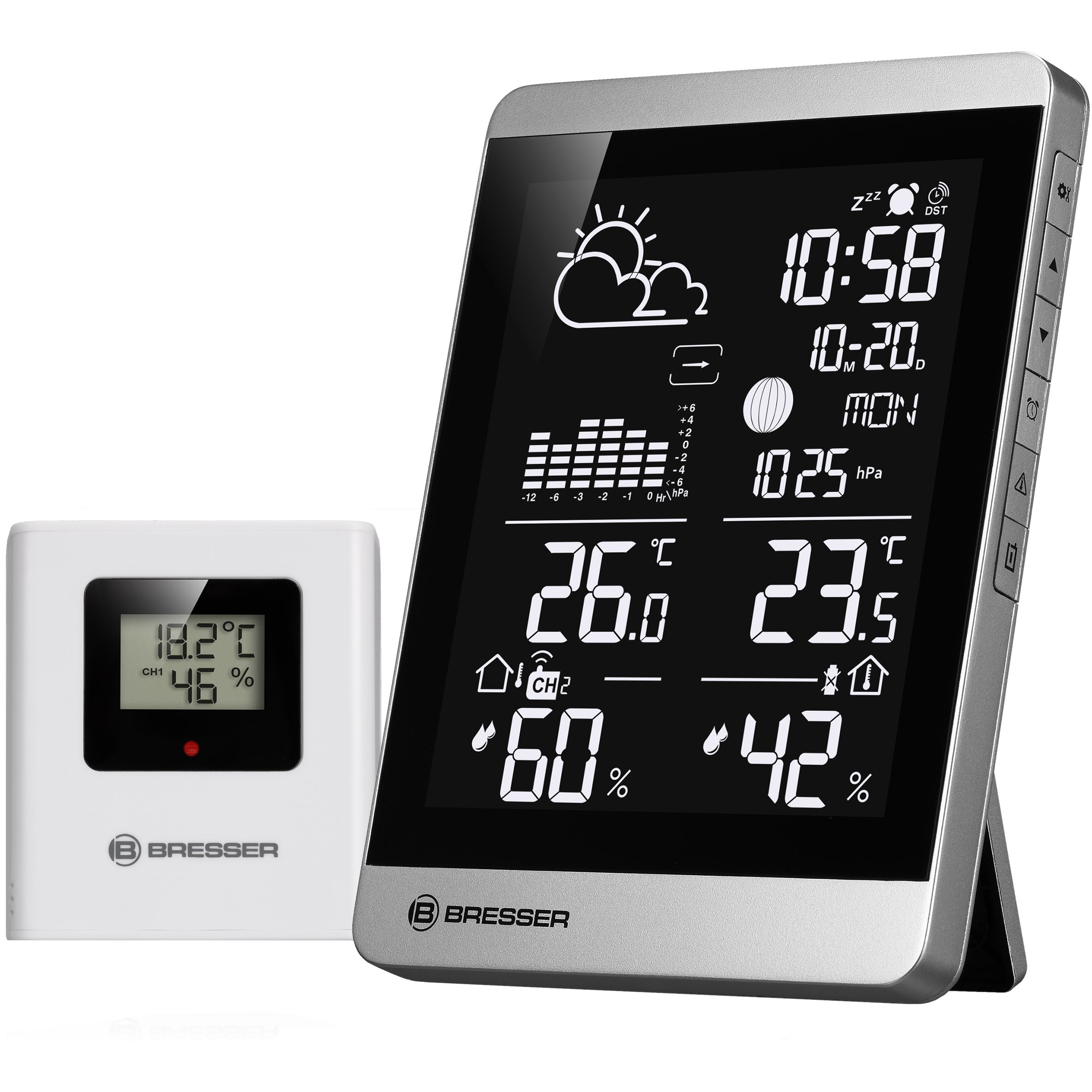 Imagen 0 de Estación Meteorológica ClimateTemp NDV-NEO