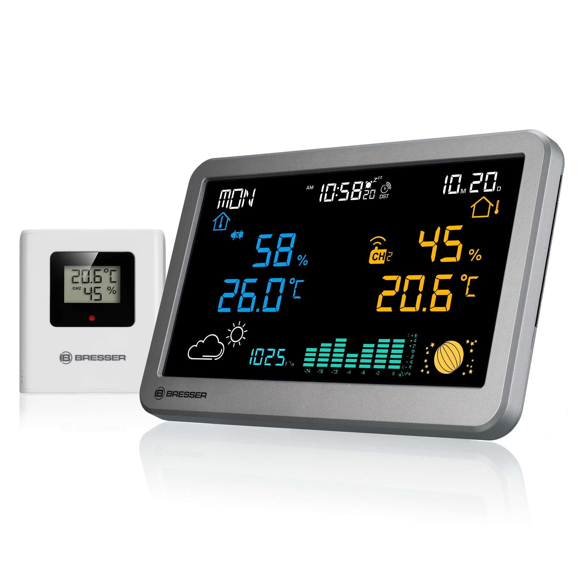 Imagen 0 de Estación Meteorológica Inalámbrica MeteoTemp TBH