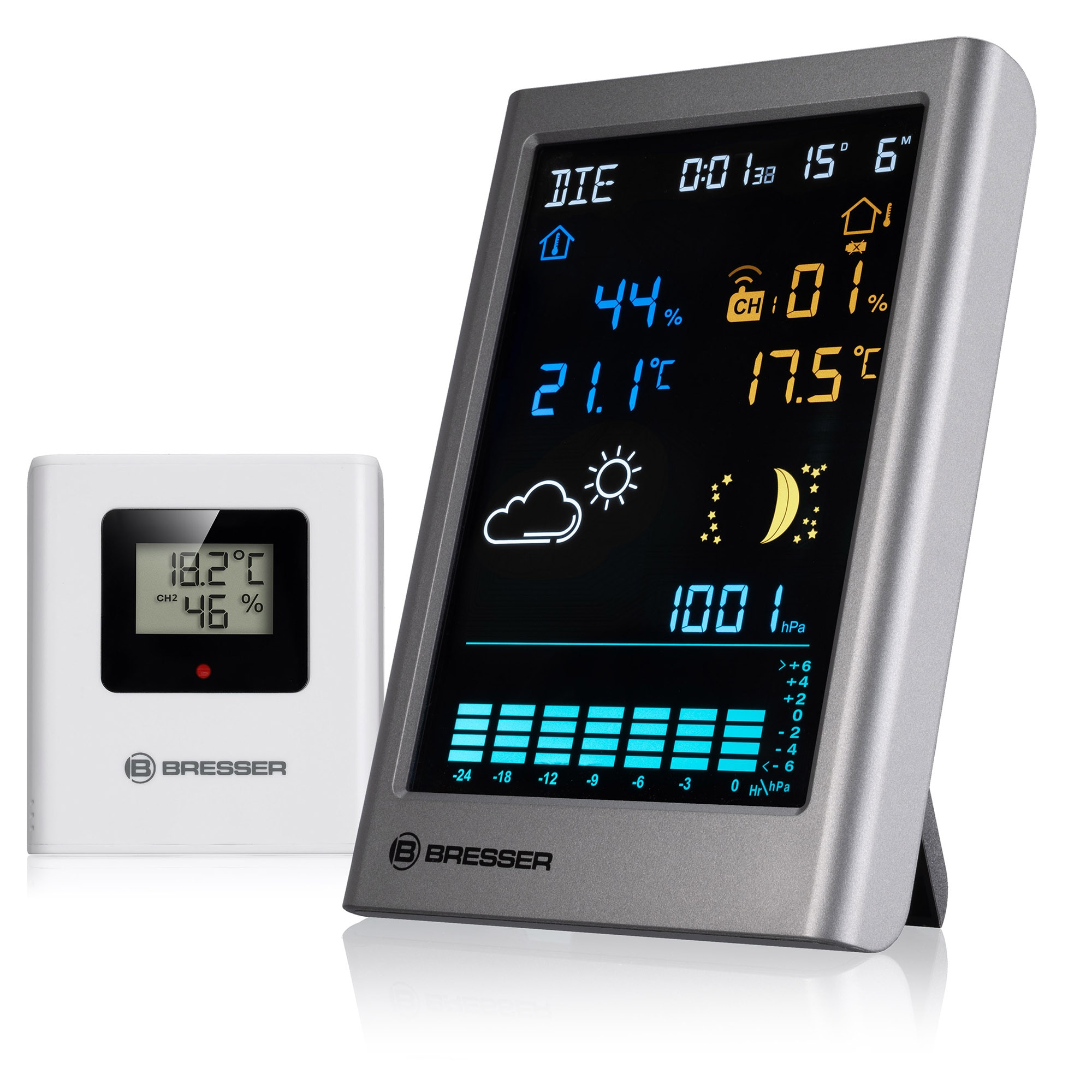 Imagen 0 de Estación Meteorológica MeteoTemp TBV