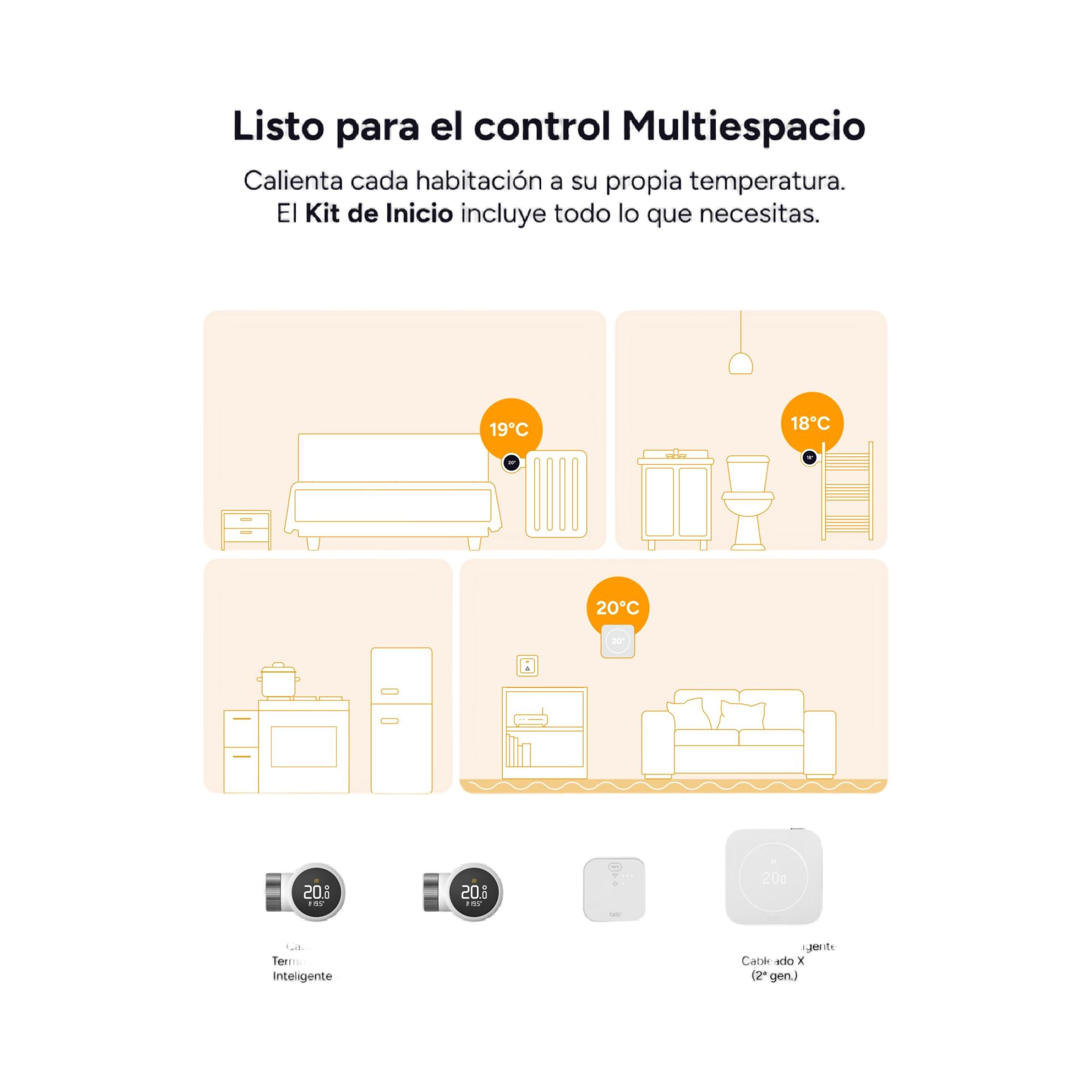 Termostato Inteligente cableado Multiroom X - Kit de Inicio (2a Gen) + 2 Cabezales Termostáticos X Blanco-11