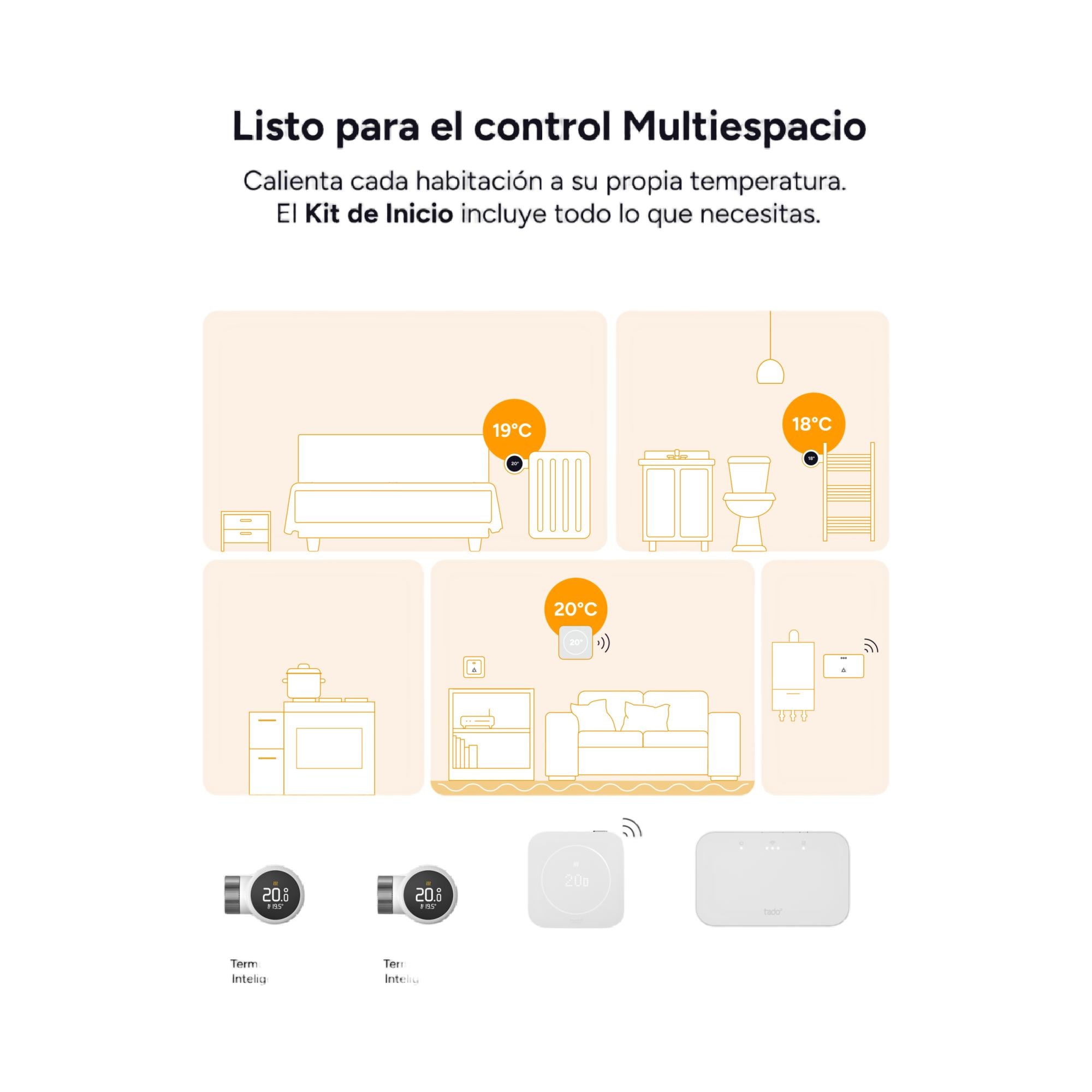 Termóstato Inteligente Sem Fios Multiroom X - Kit Inicial (2.ª Geração) + 2 Cabeças Termostáticas X Branco-11