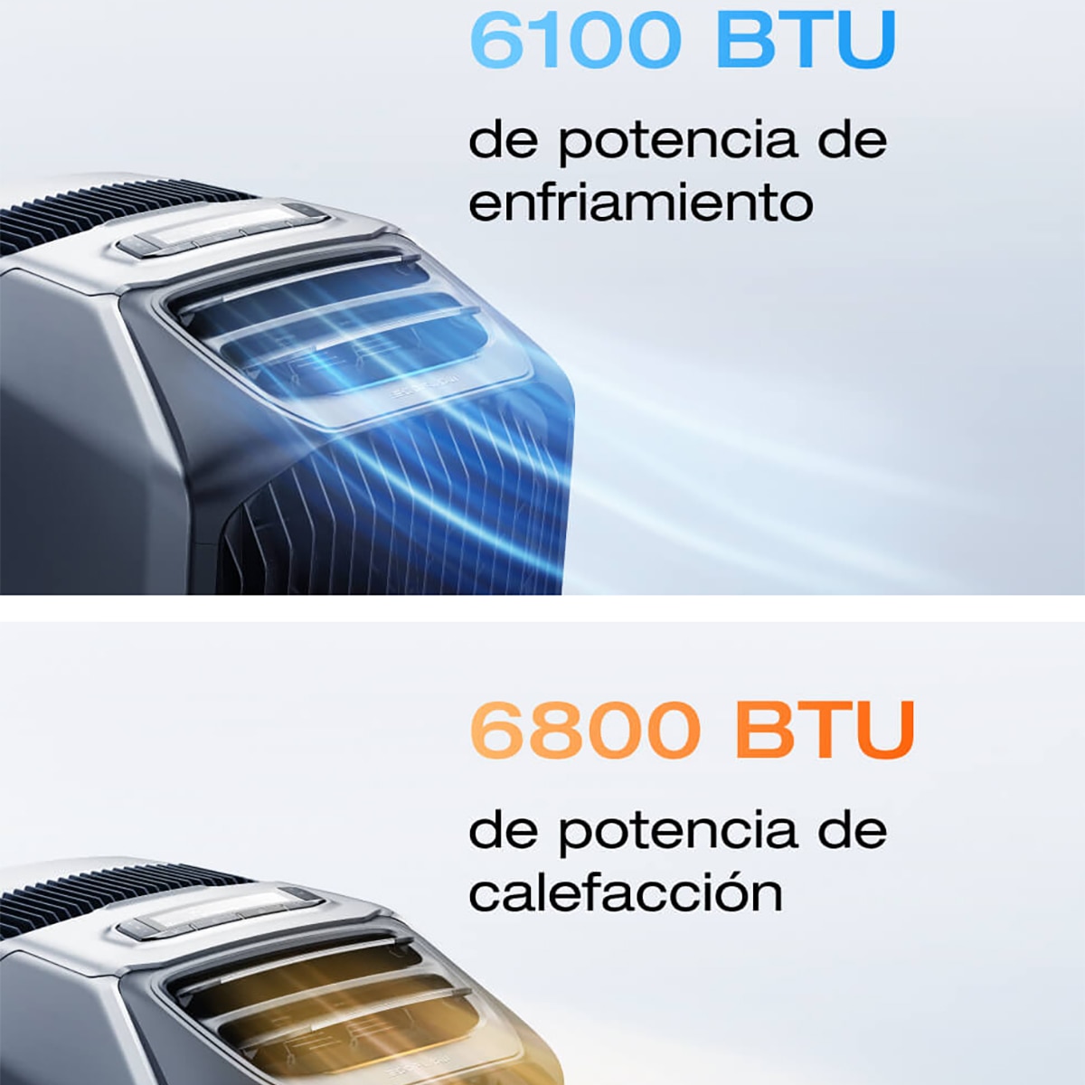 Aire Acondicionado Portátil Ecoflow Wave 3 Gris-8