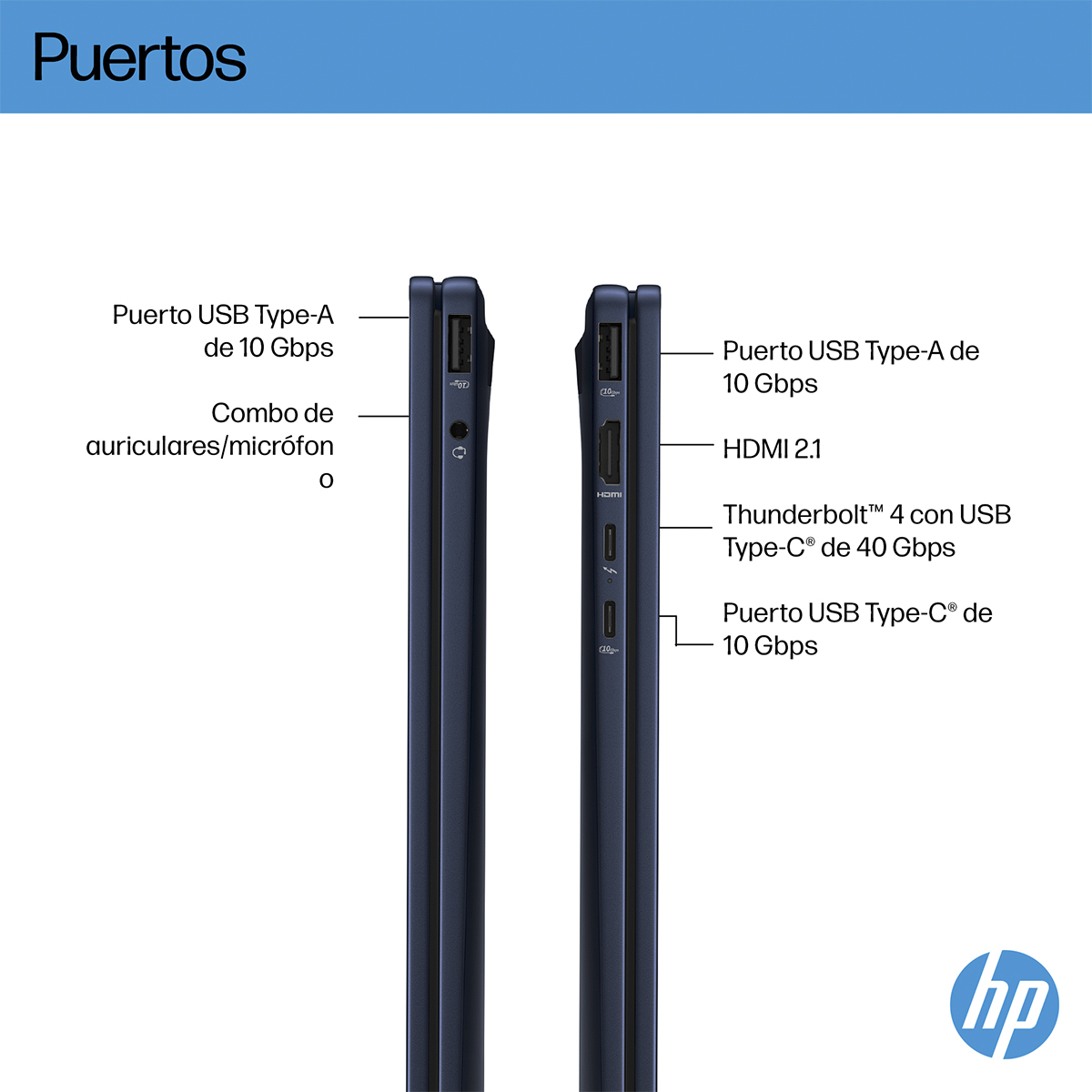 Convertible 2 en 1 HP OmniBook X Flip 14-fm0000ns, Copilot+PC, Intel Core Ultra 7 EVO 258V, 32GB, 1TB SSD, 14" OLED, W11 Azul-6