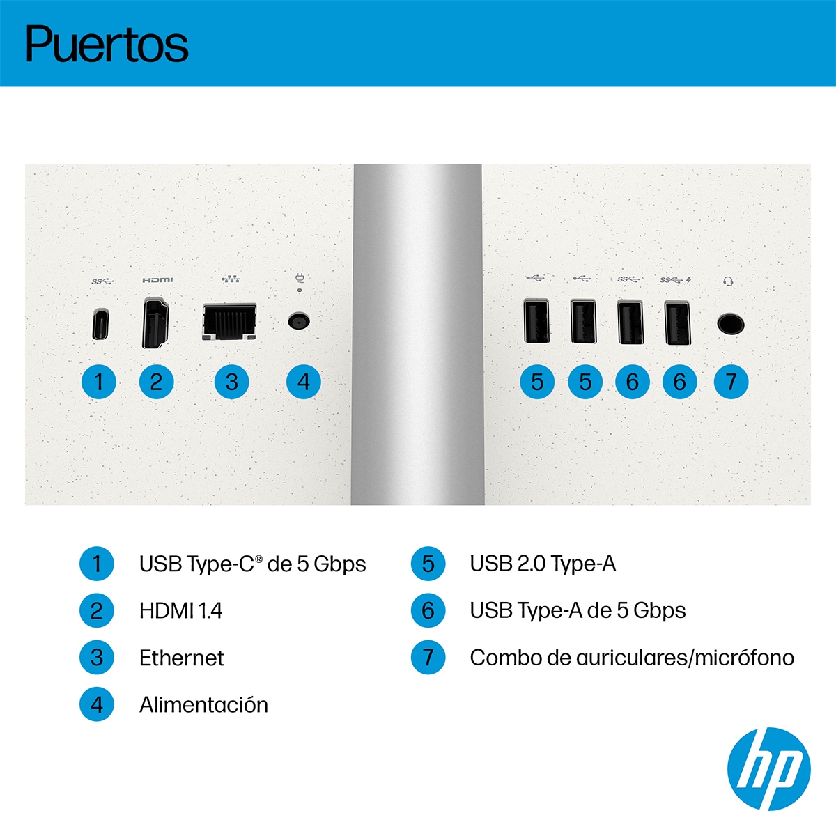 All in One HP 27-ct2002ns, Copilot+PC, Ryzen AI 7-350, 32GB, 1TB SSD, 27", W11 Blanco-5