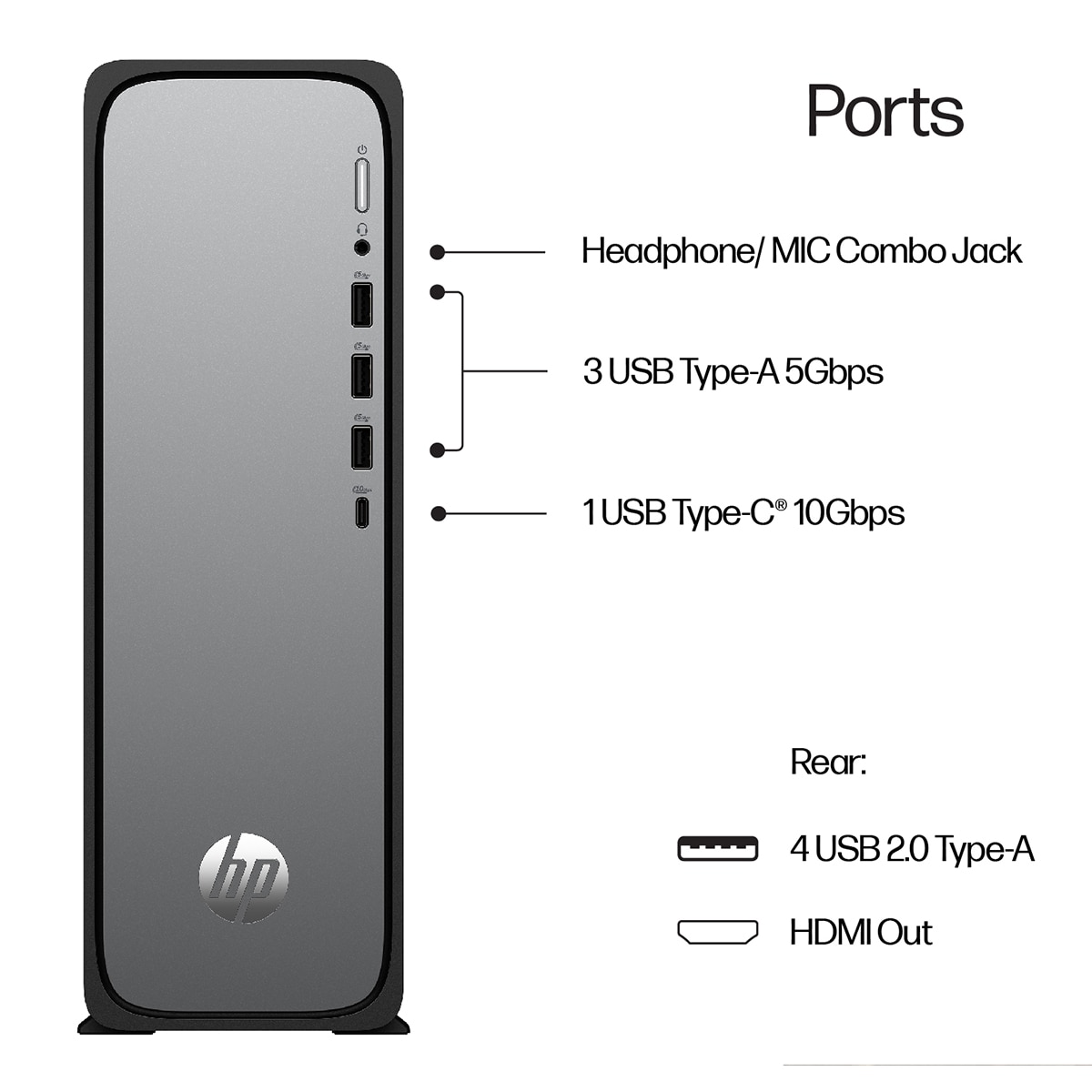 Sobremesa HP OmniDesk Slim S03-0001ns, i5-14400, 8GB, 512GB SSD, W11 Negro-4