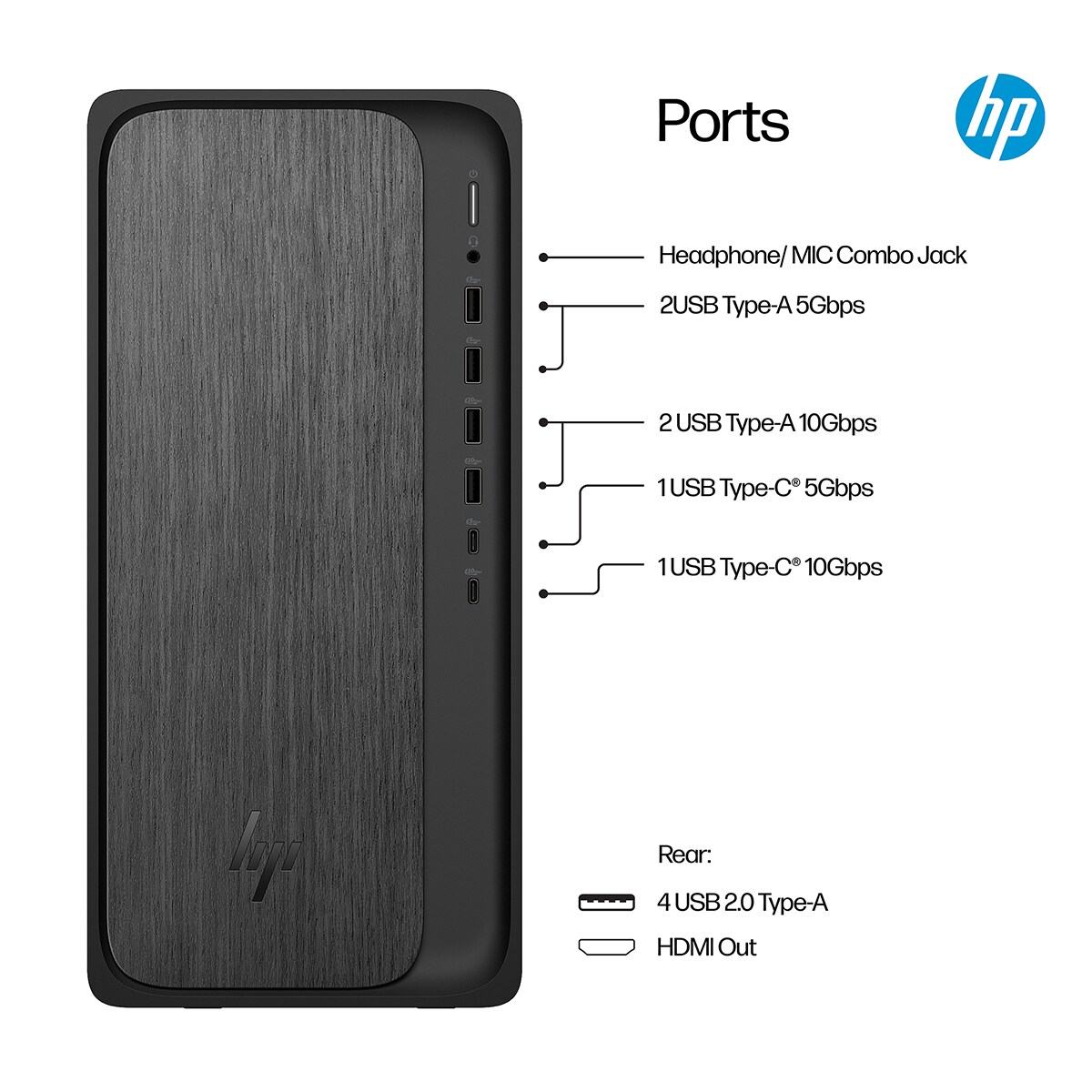 Sobremesa HP OmniDesk M02-0002ns, AMD Ryzen 5850G, 16GB, 1 TB SSD, W11 Madera / Negro-4