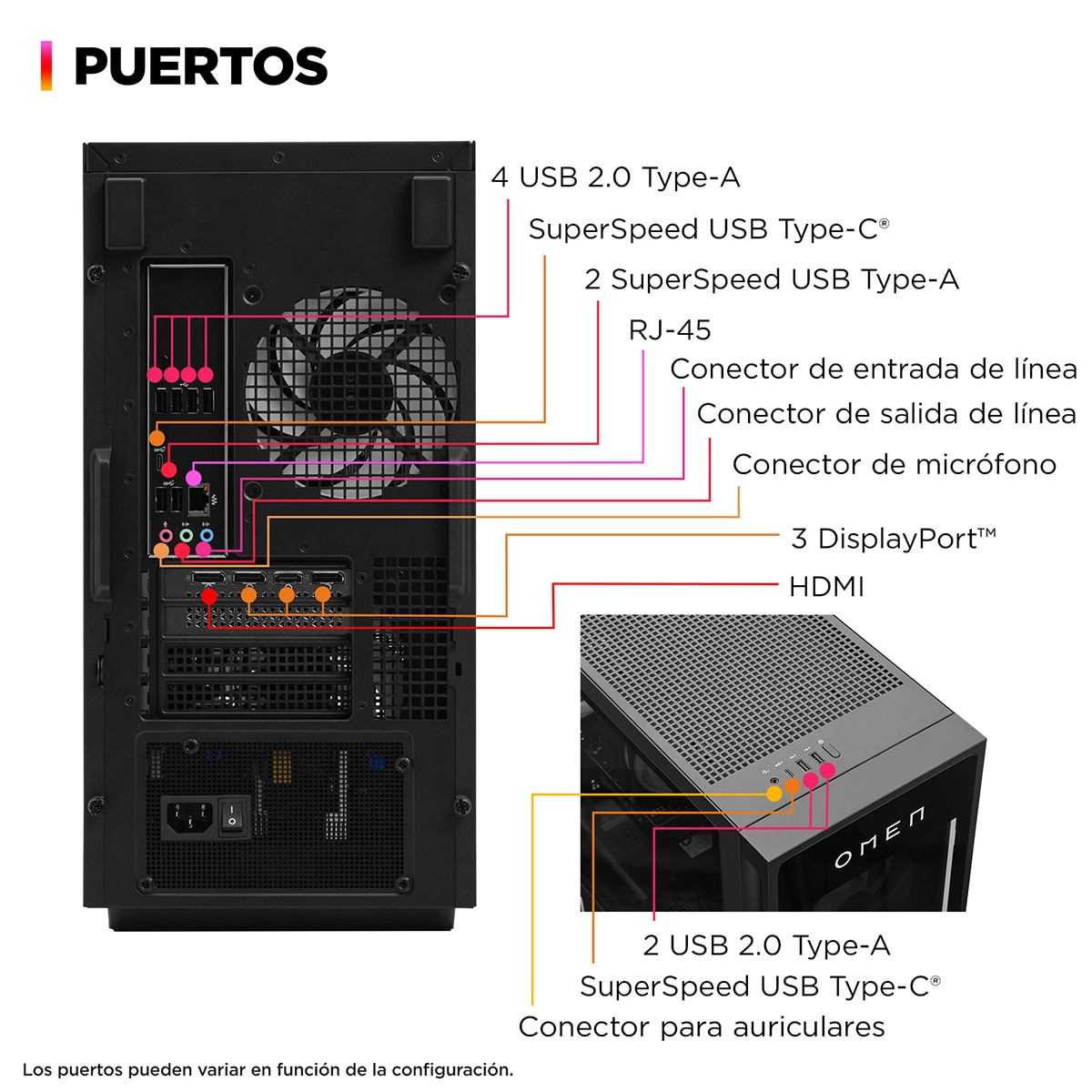 Sobremesa Gaming HP OMEN GT16-0091ns, Intel Core Ultra 7-265F, 32GB, 1TB SSD, Nvidia GeForce RTX 5070Ti 16GB, W11 Negro-5